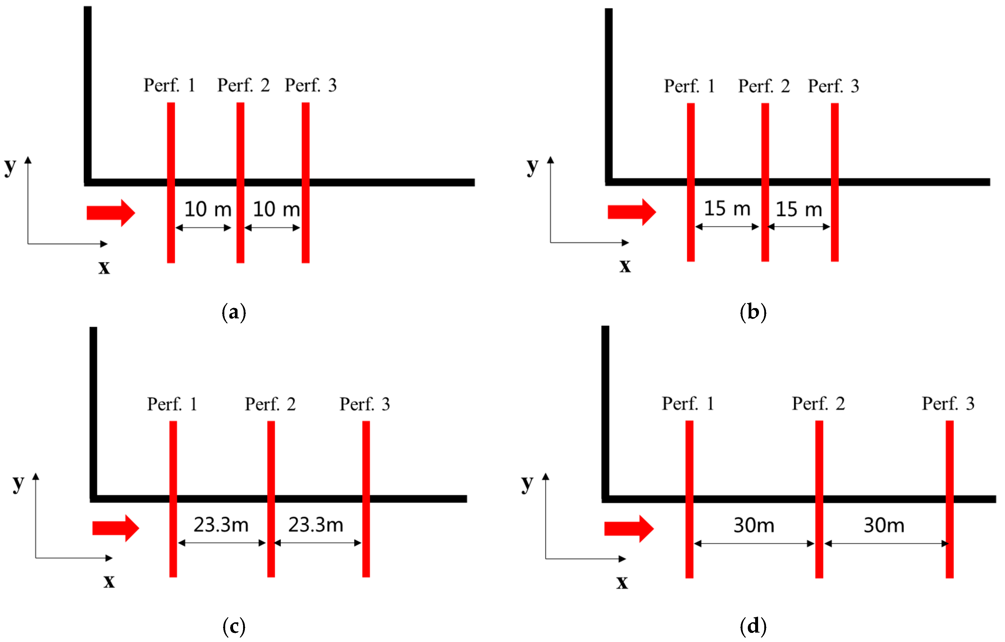 Energies 12 01335 g004