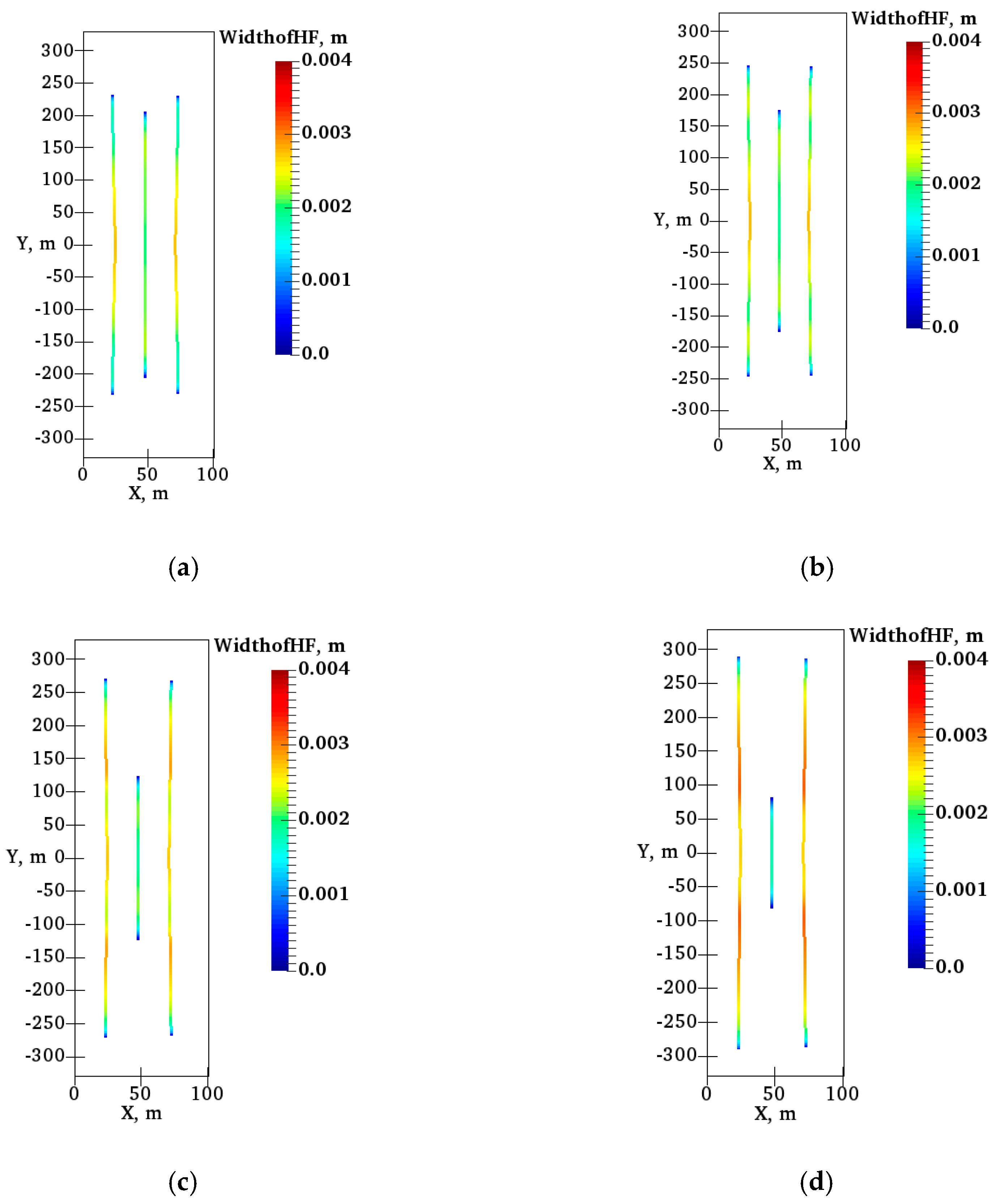 Energies 12 01335 g006