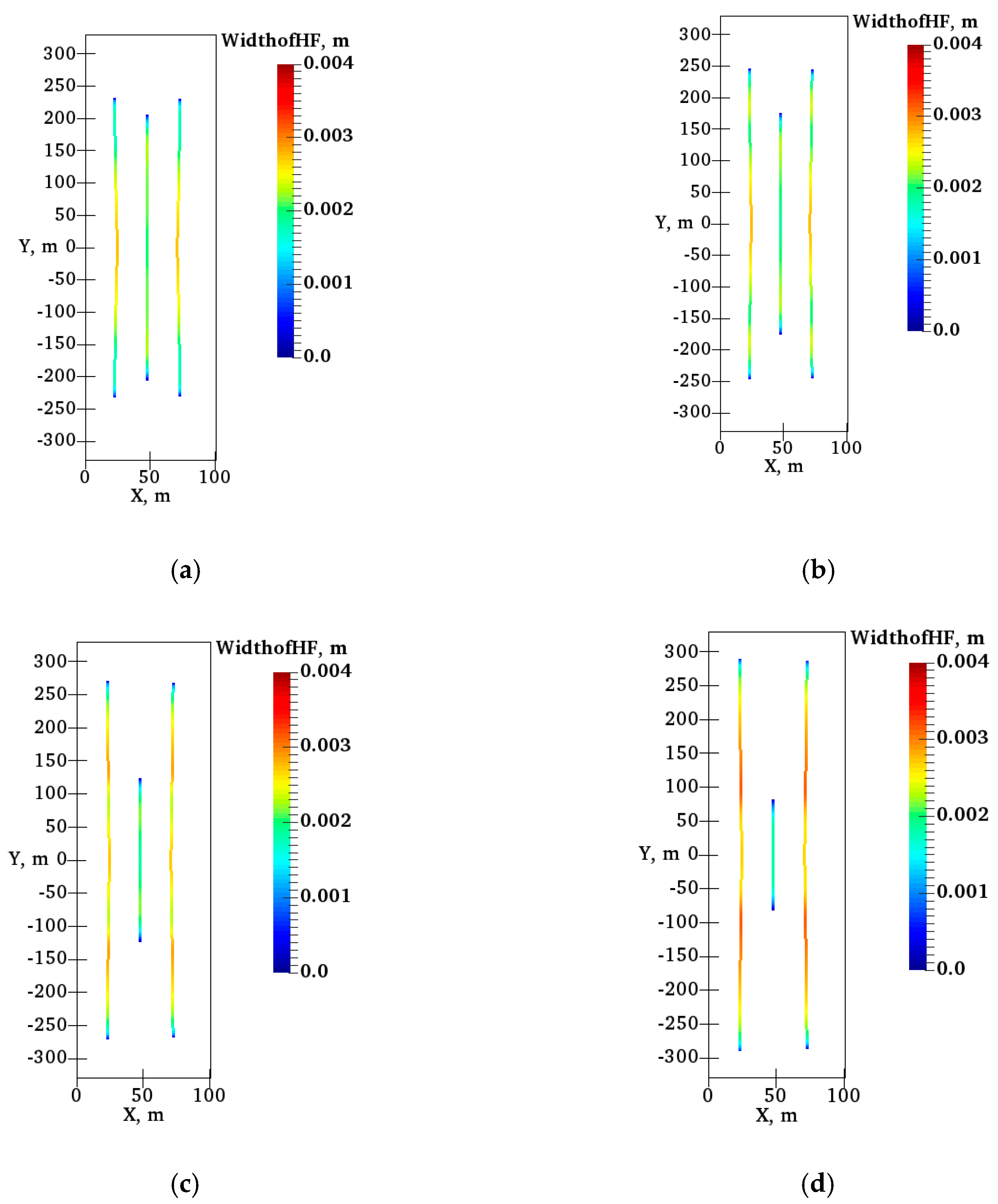 Energies 12 01335 g008
