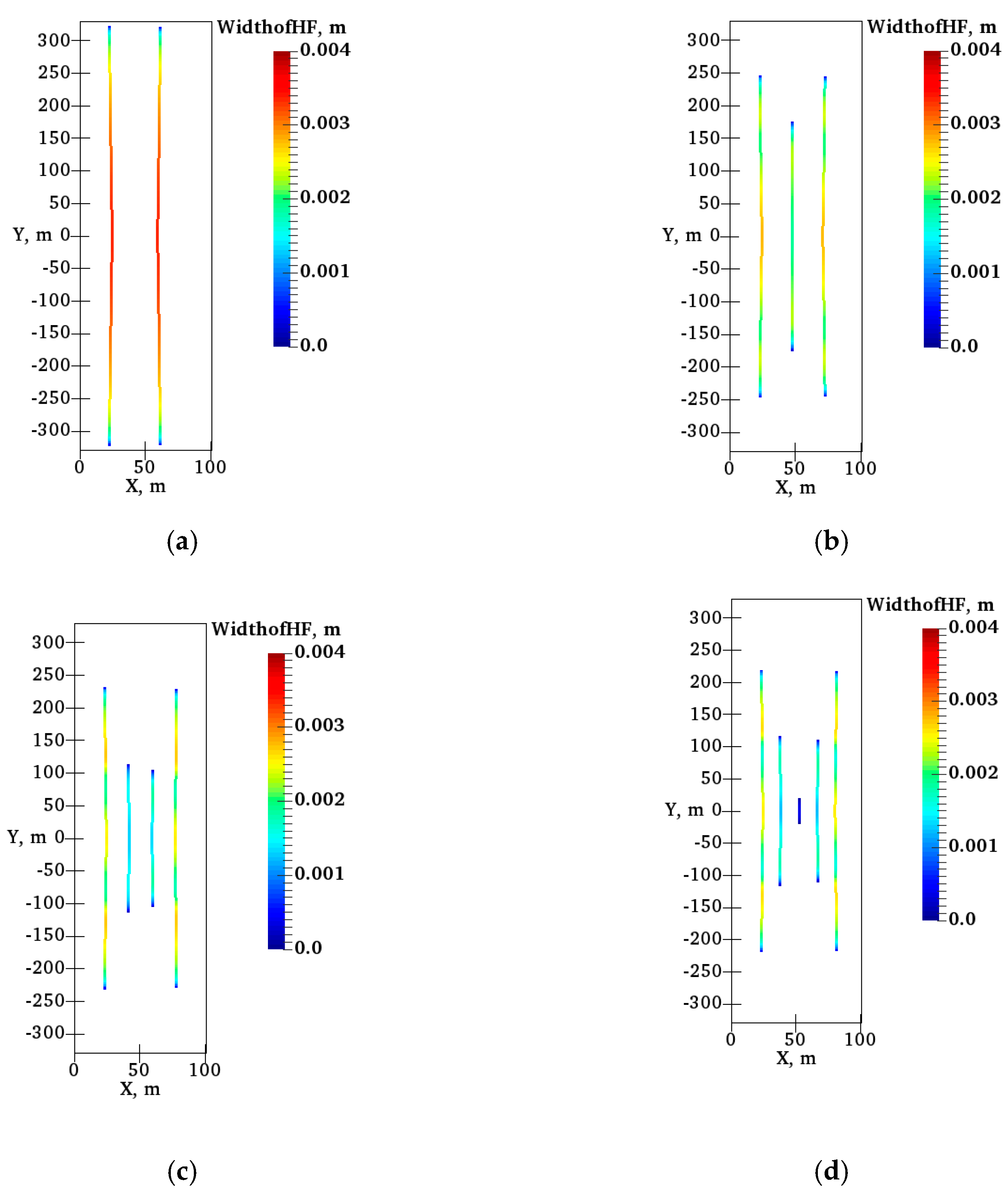 Energies 12 01335 g009