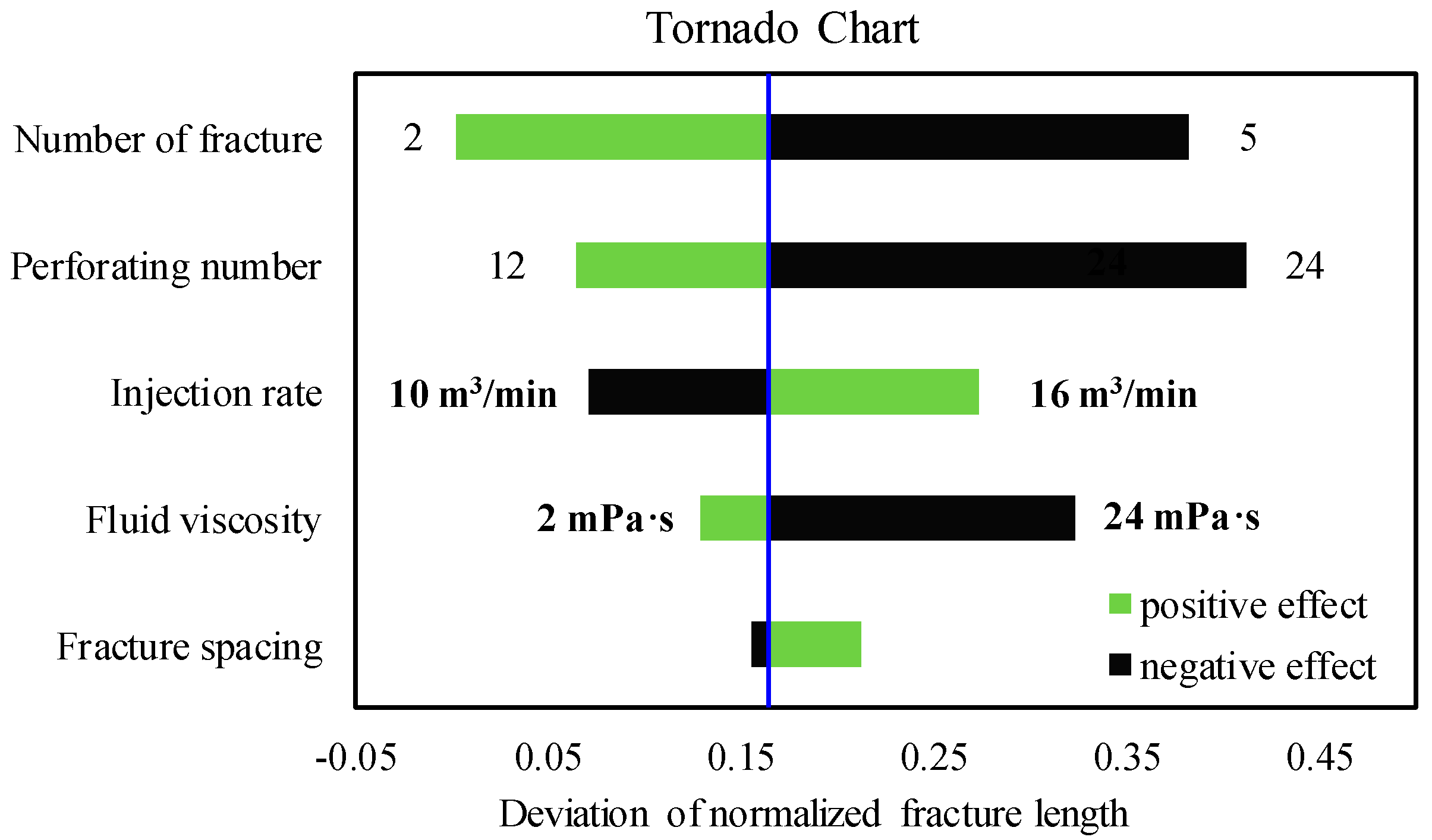 Energies 12 01335 g010