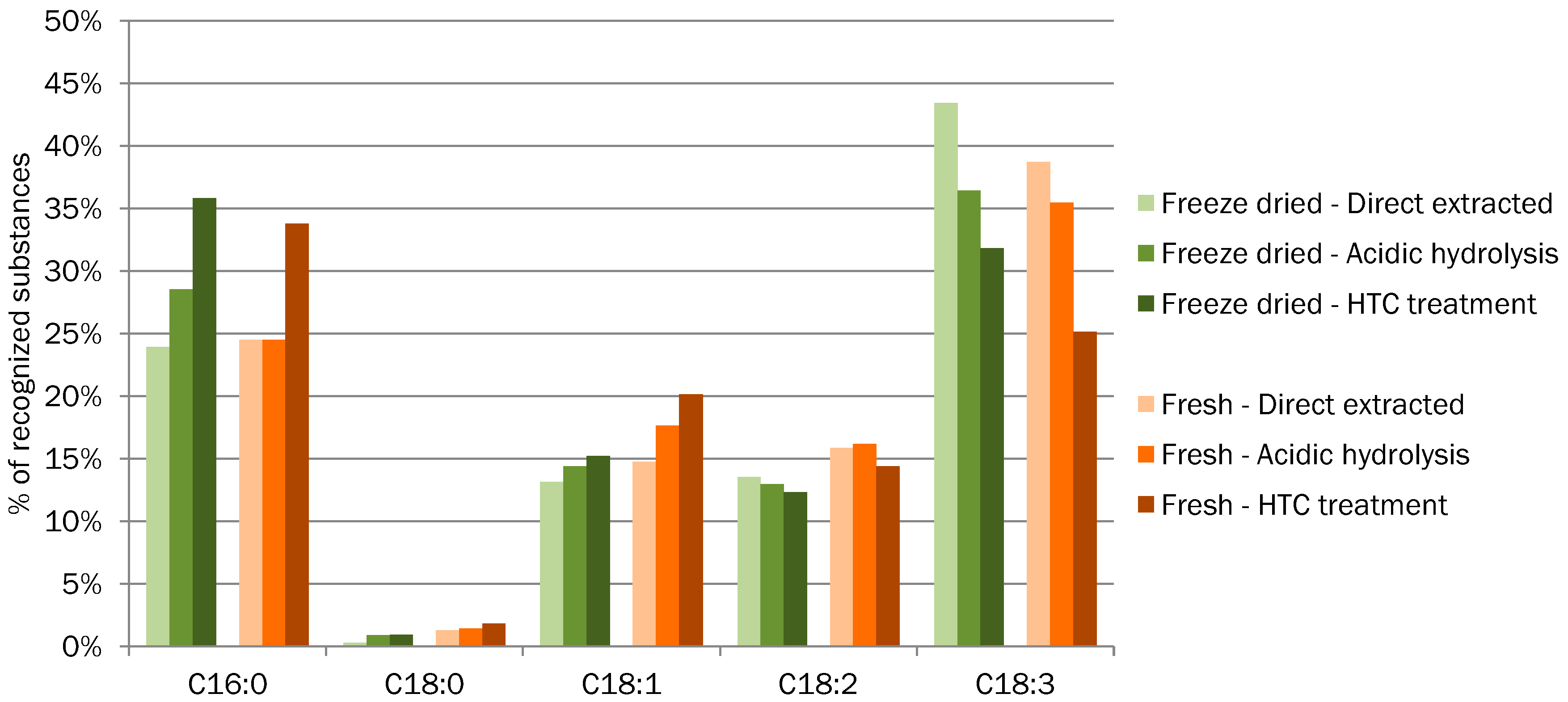 Energies 12 01336 g003