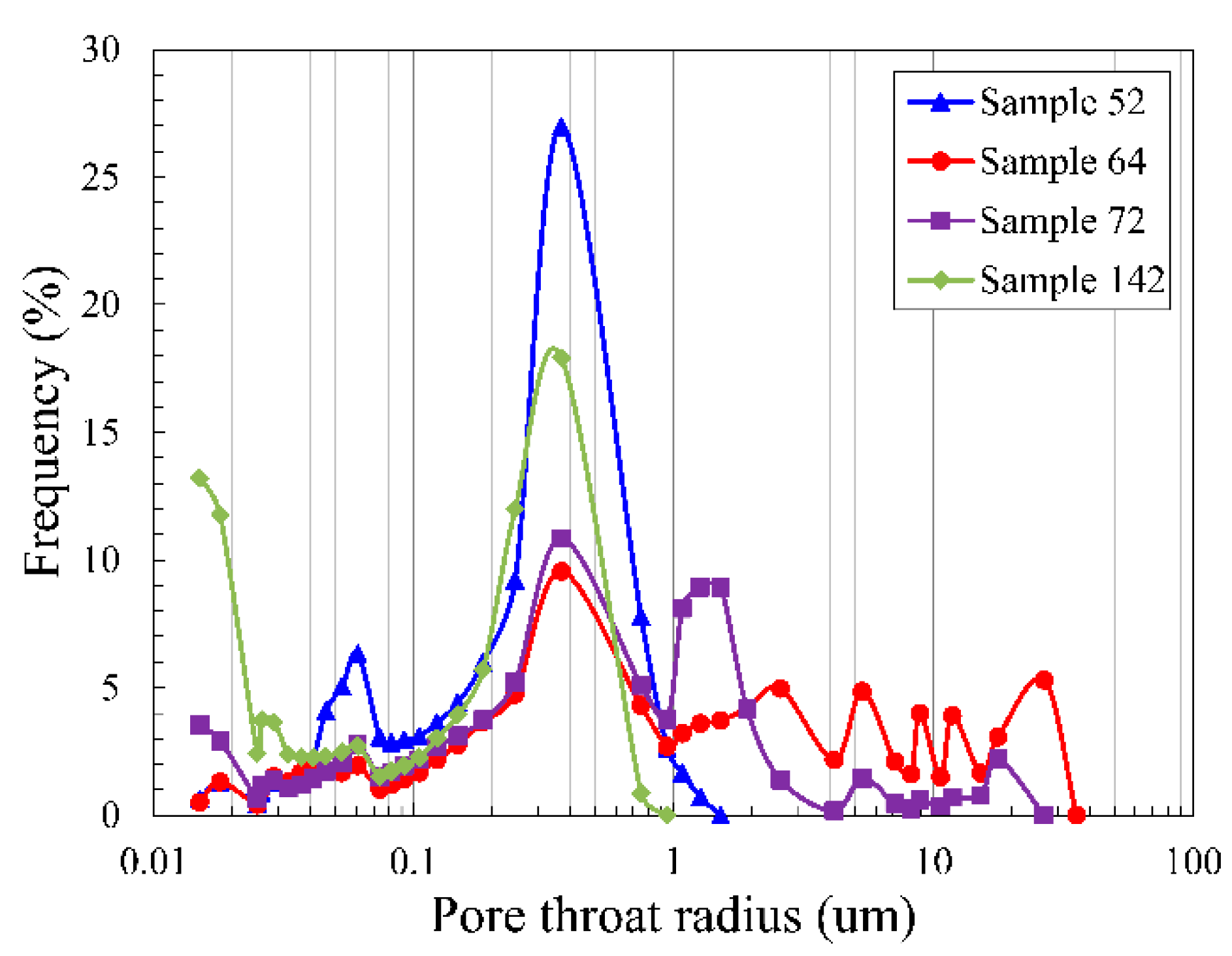 Energies 12 01337 g002
