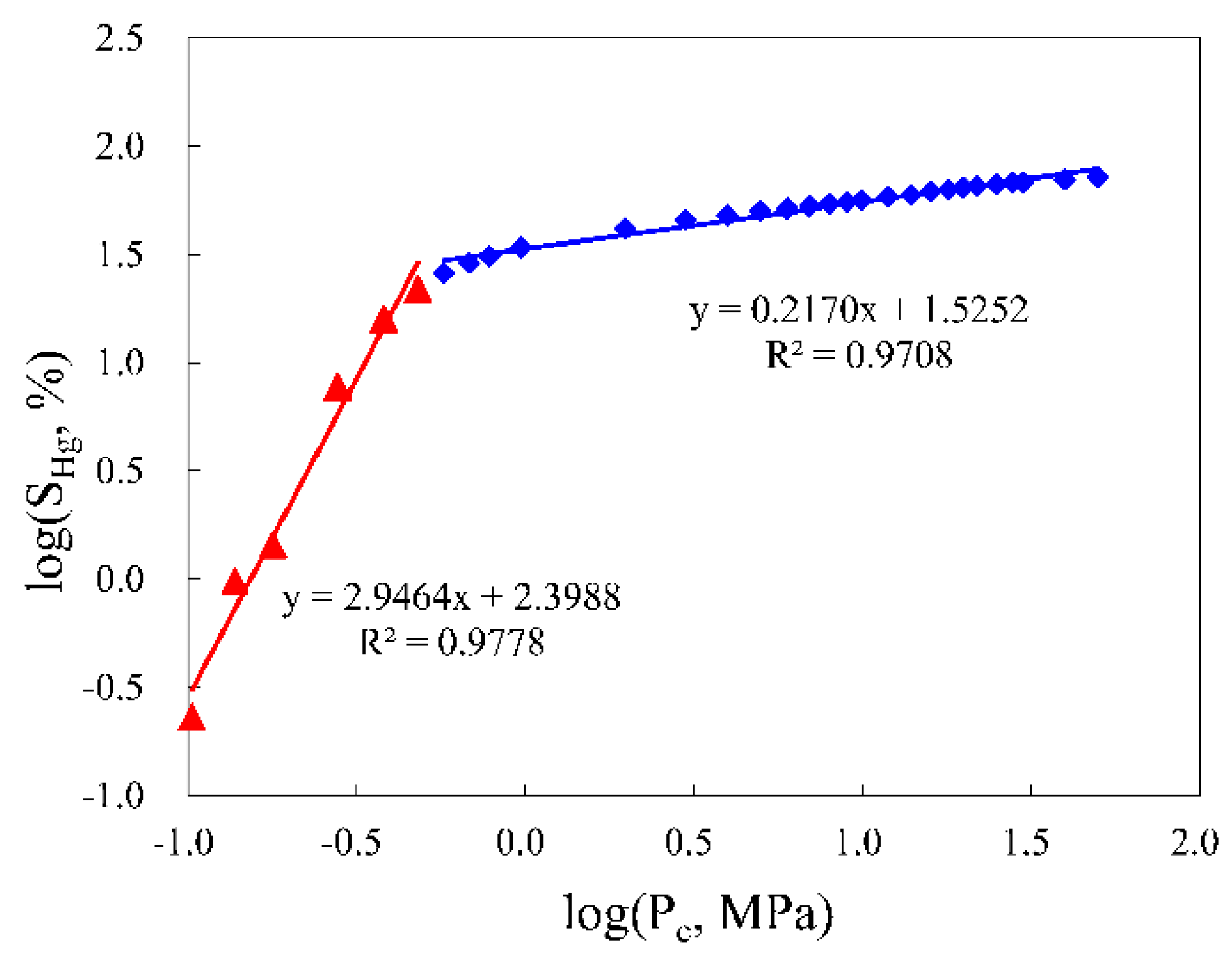 Energies 12 01337 g003