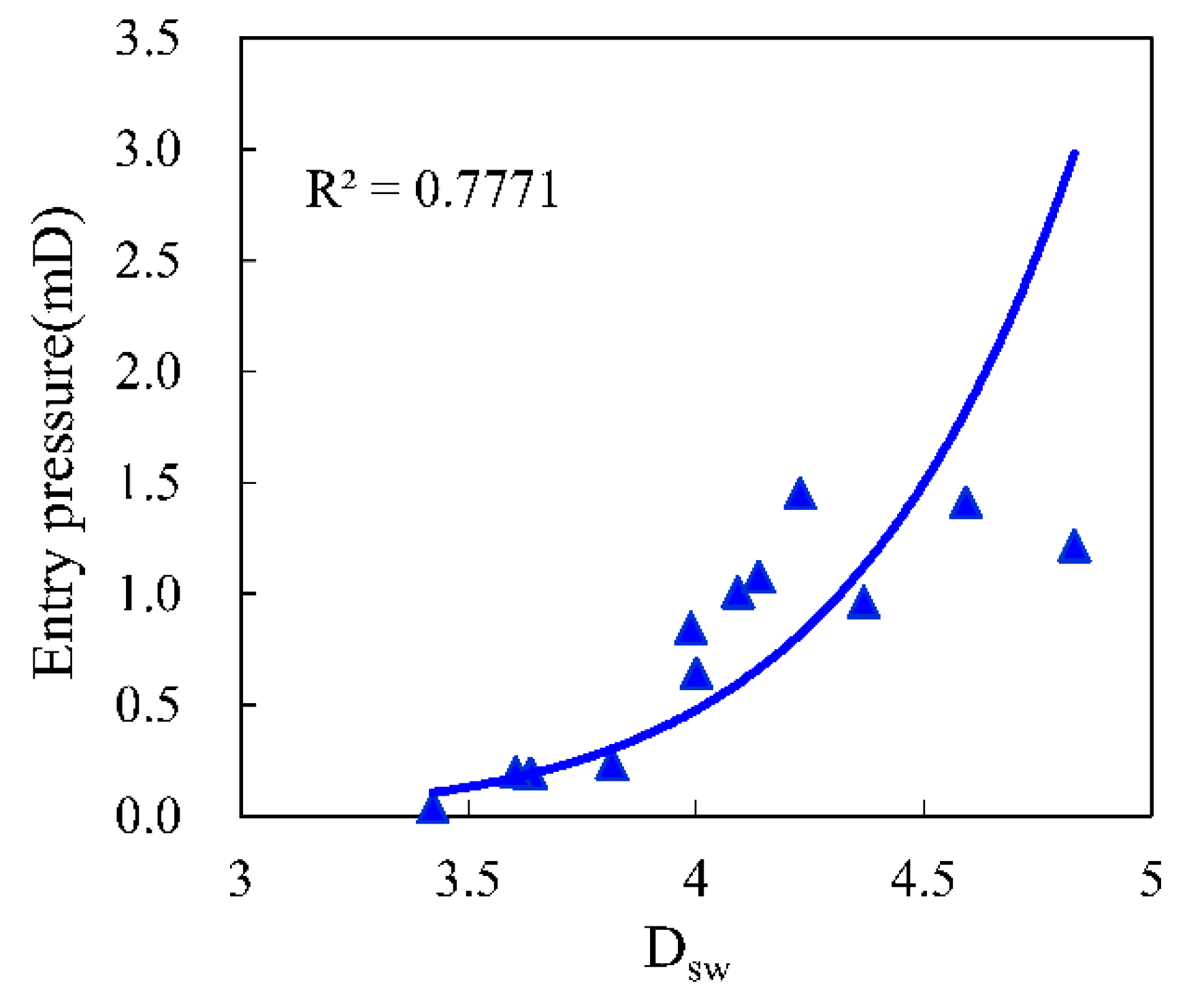Energies 12 01337 g009