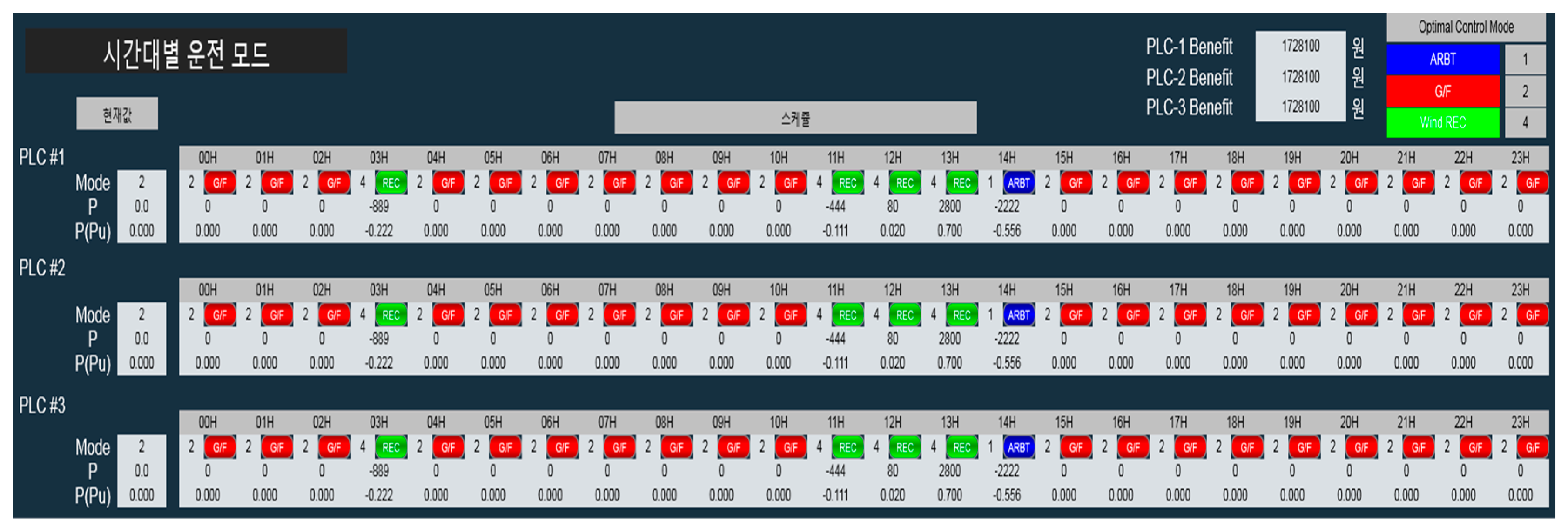 Energies 12 01339 g014