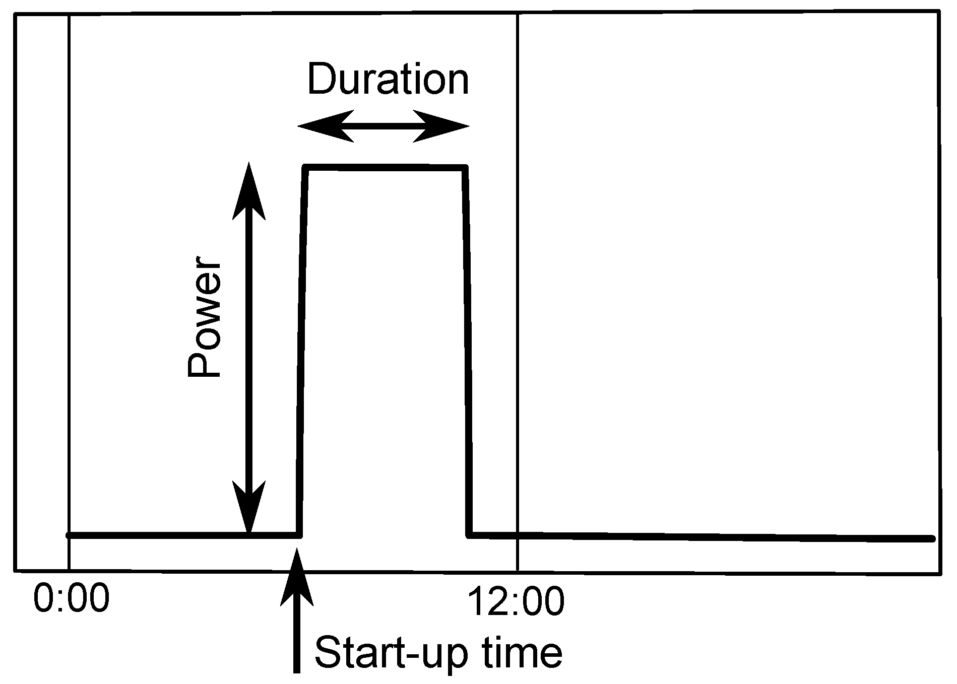 Energies 12 01341 g003