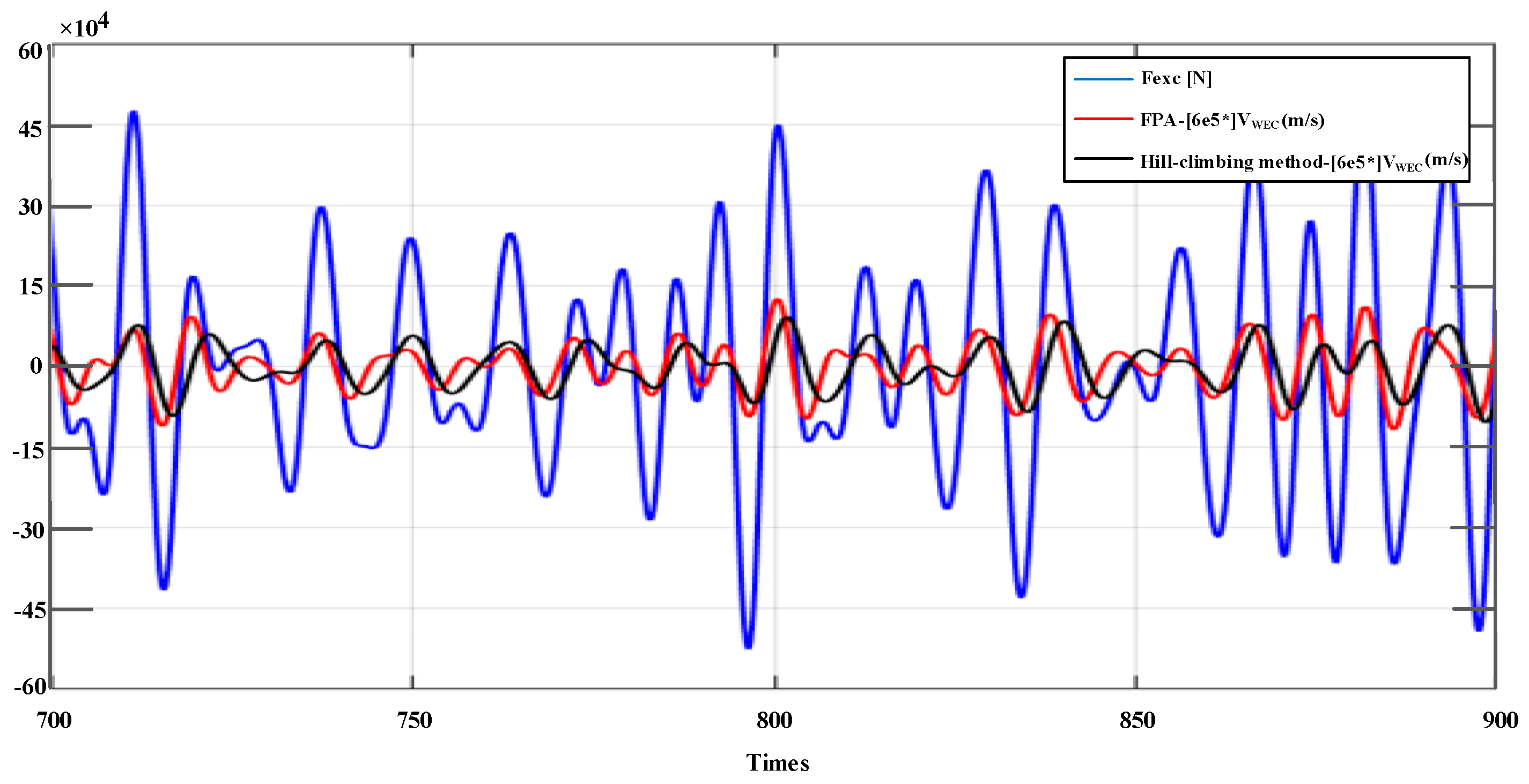 Energies 12 01343 g009