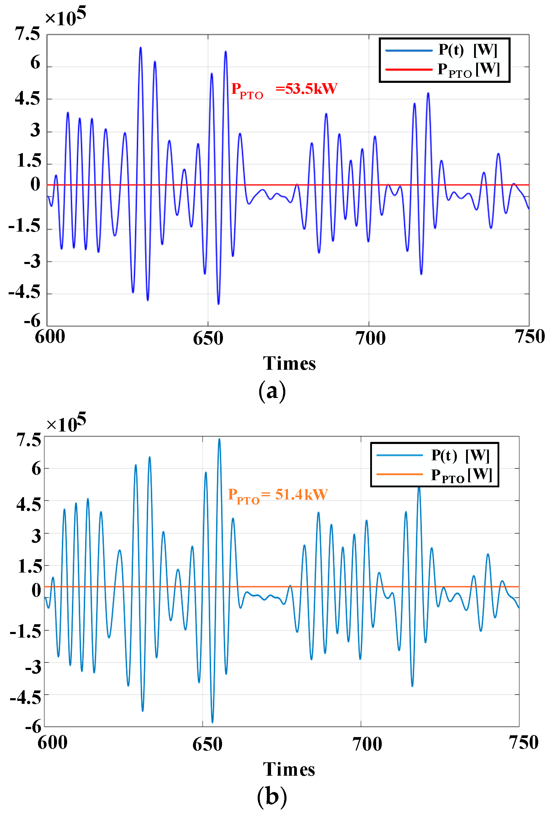 Energies 12 01343 g010