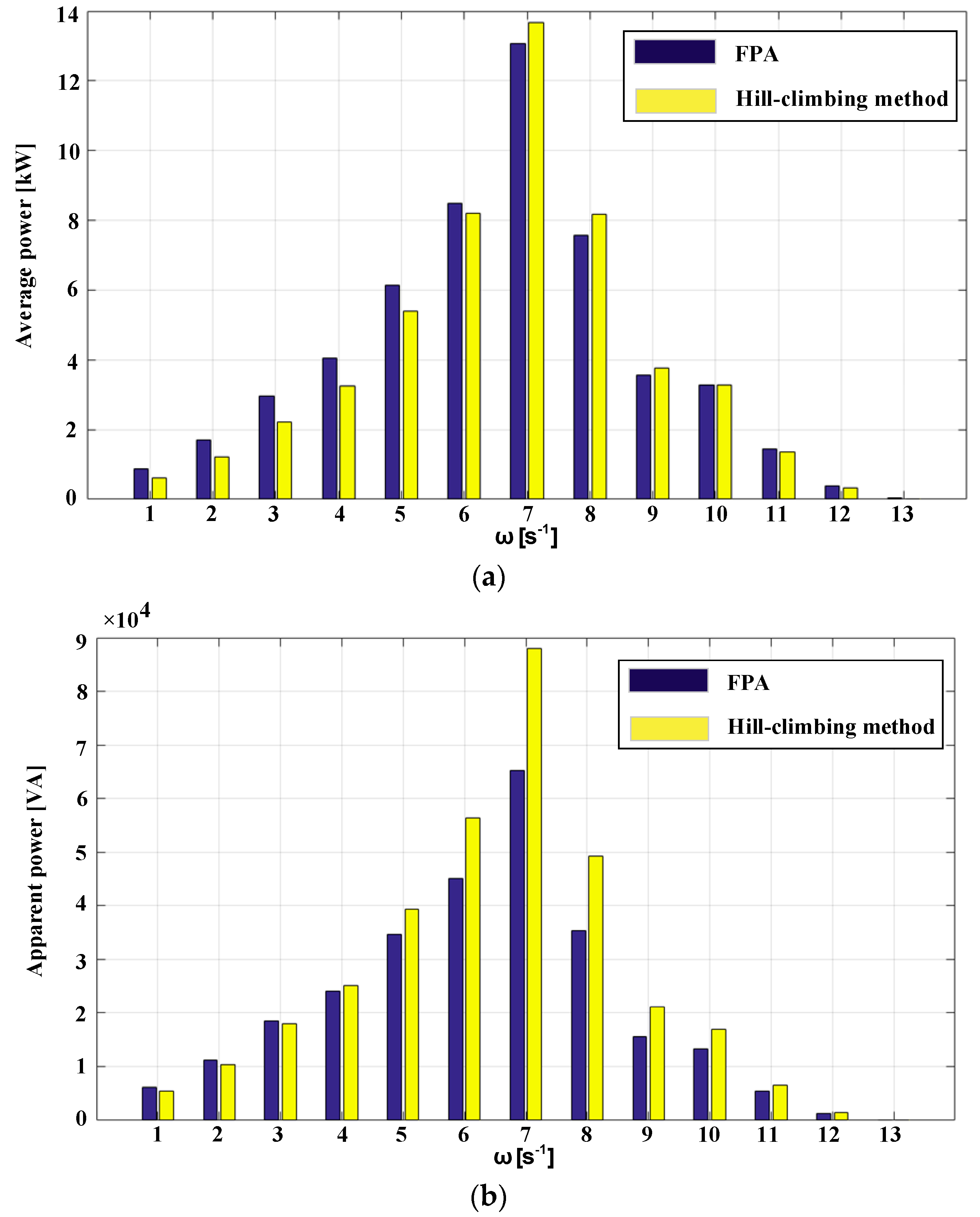 Energies 12 01343 g011