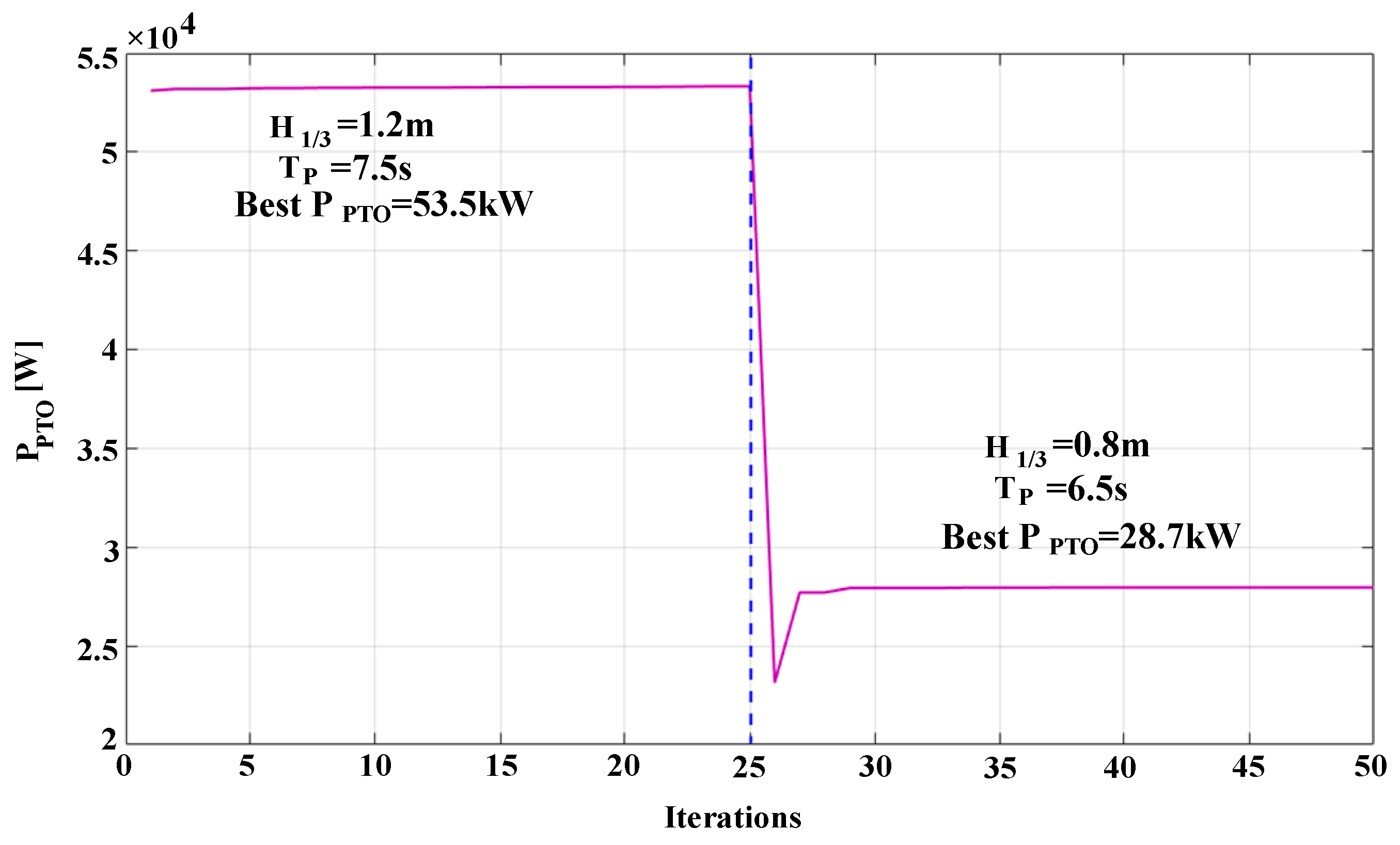 Energies 12 01343 g012