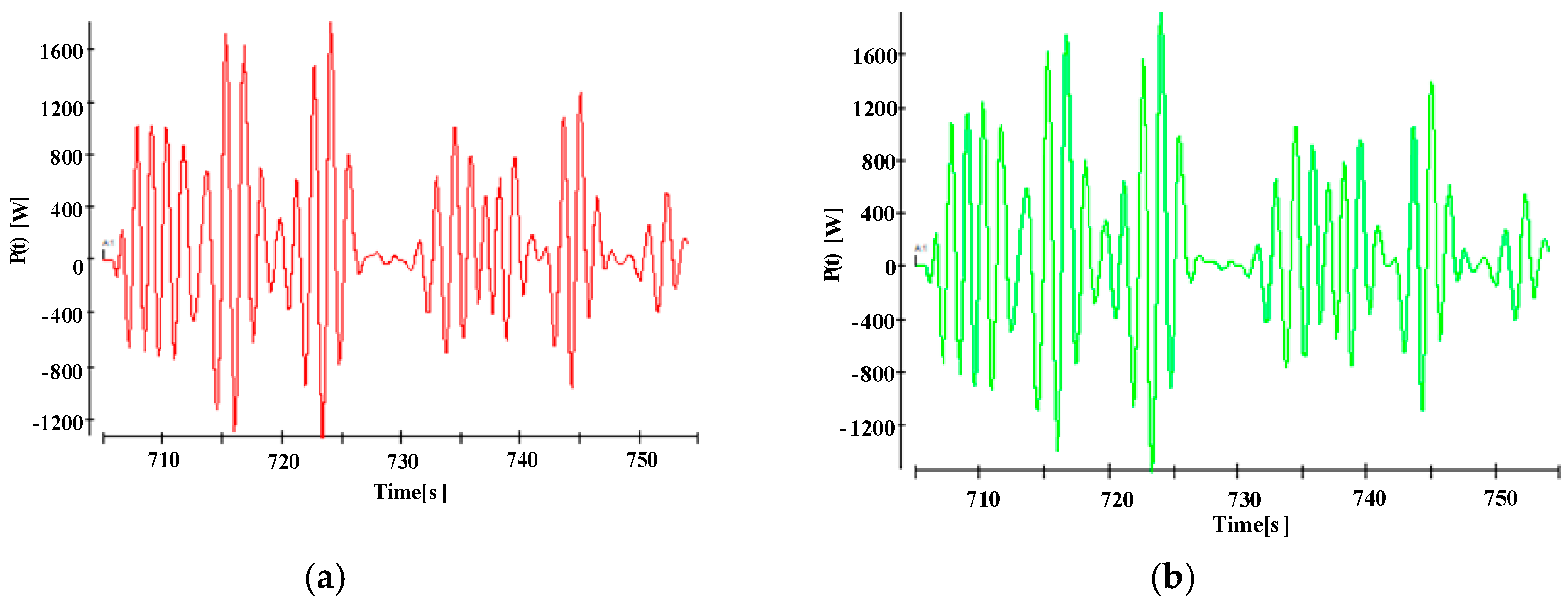 Energies 12 01343 g015