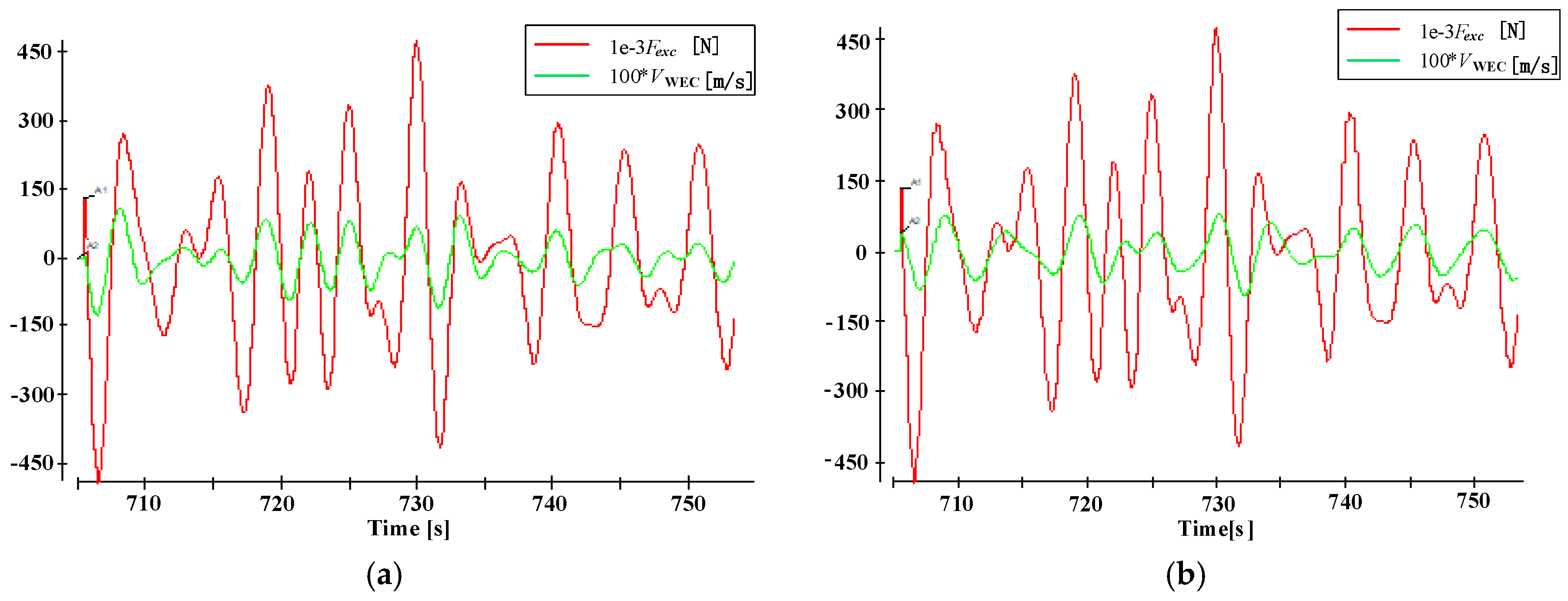 Energies 12 01343 g016