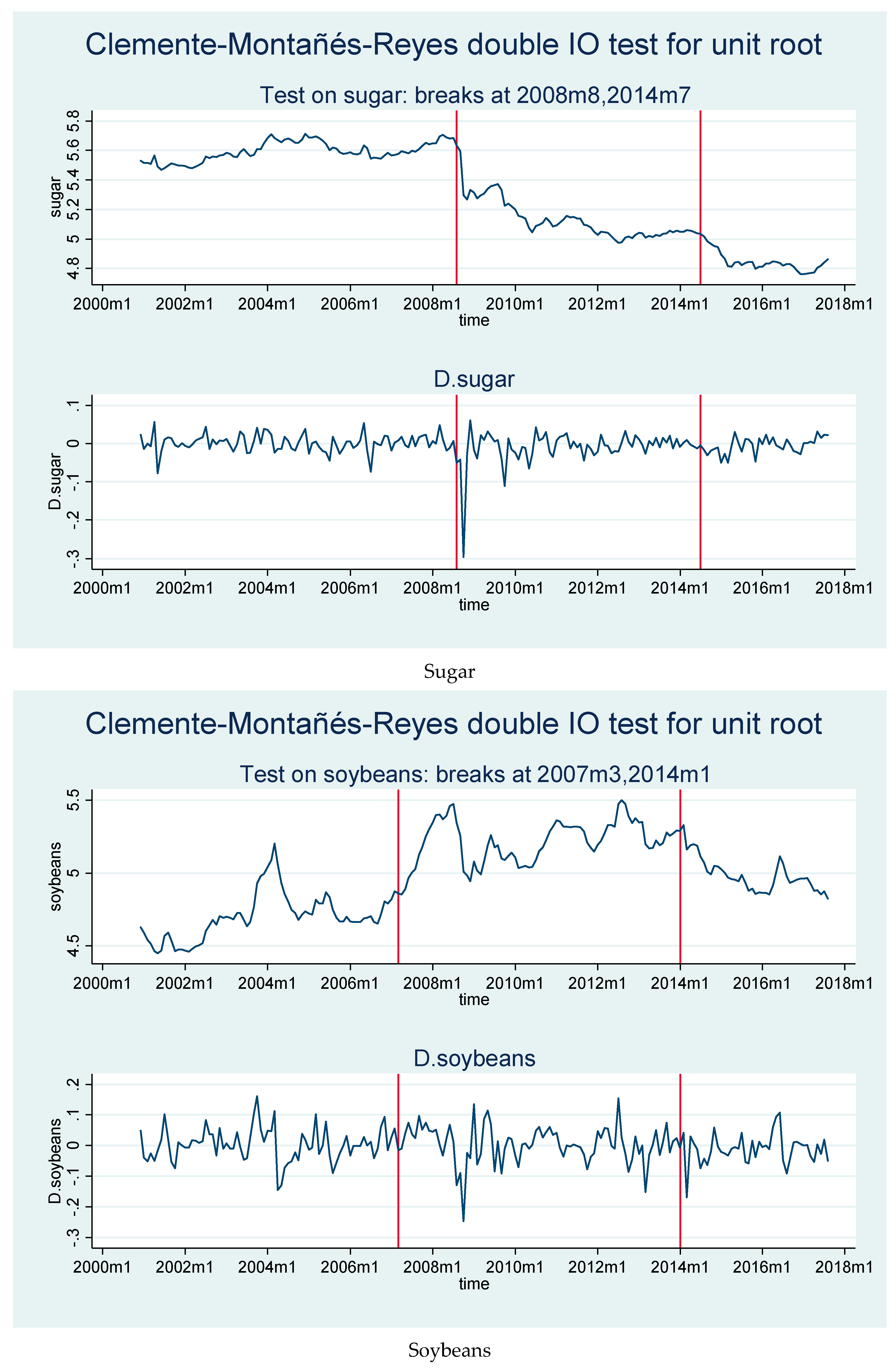 Energies 12 01344 g001b