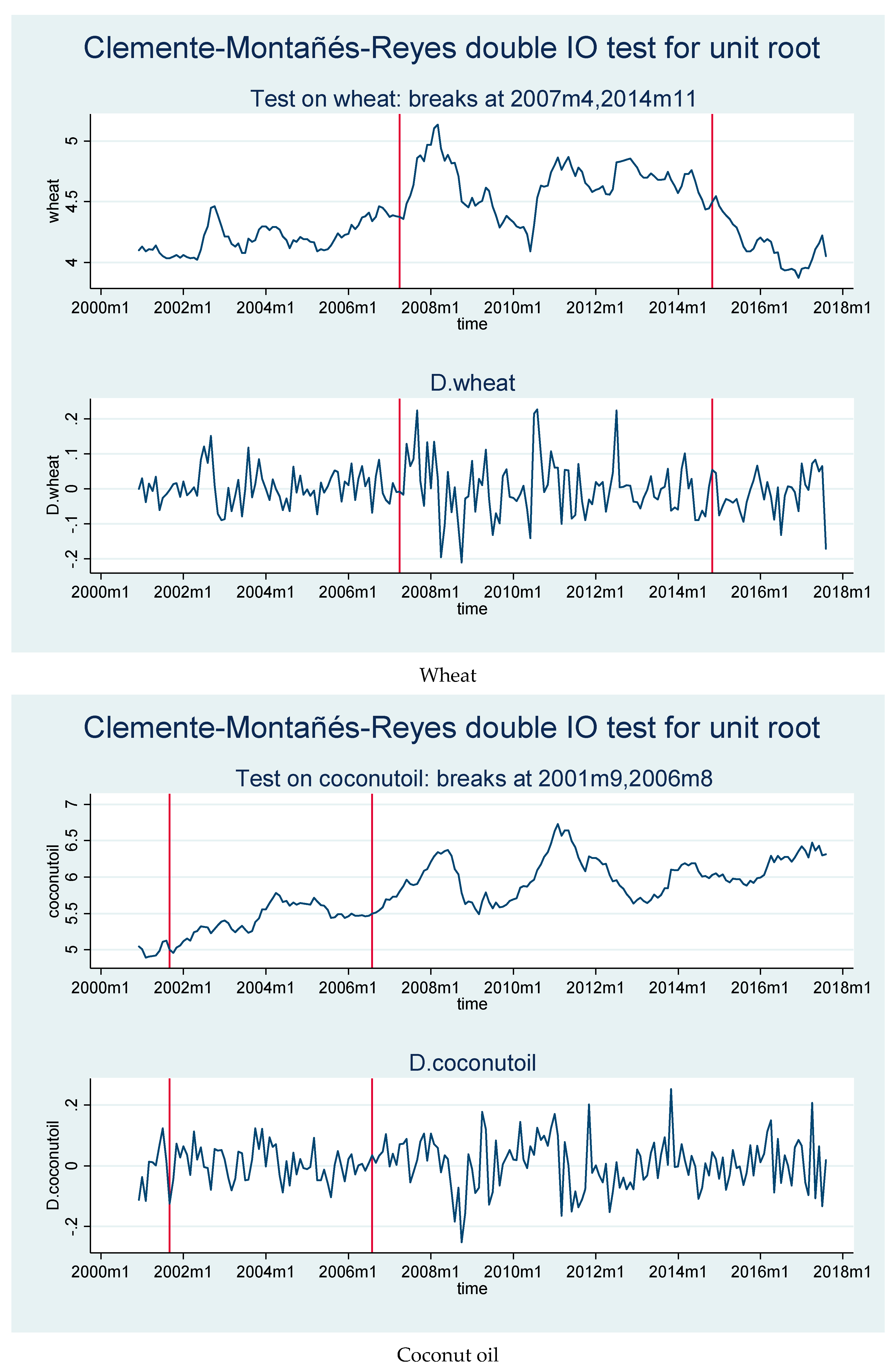 Energies 12 01344 g001c