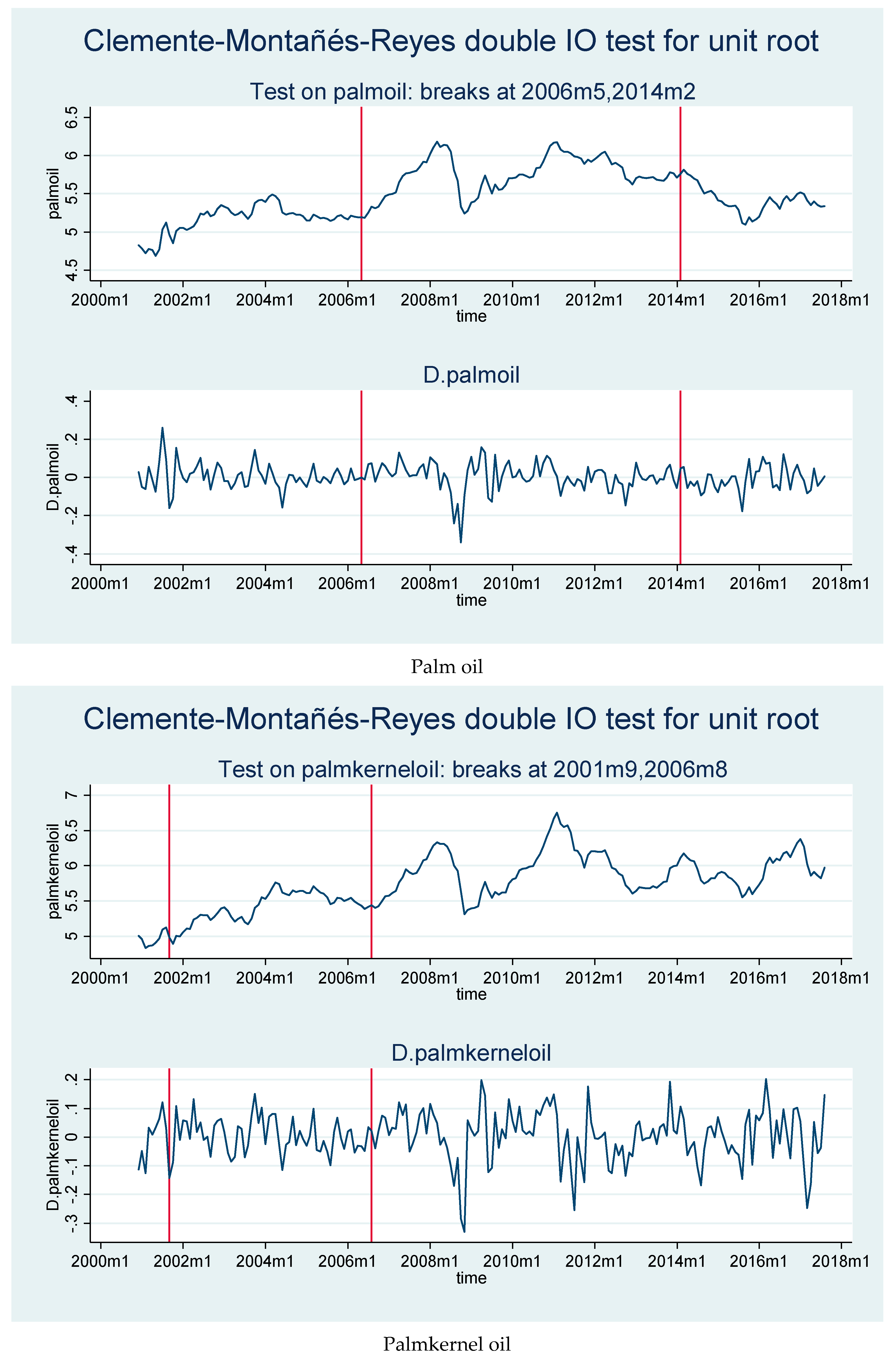 Energies 12 01344 g001d