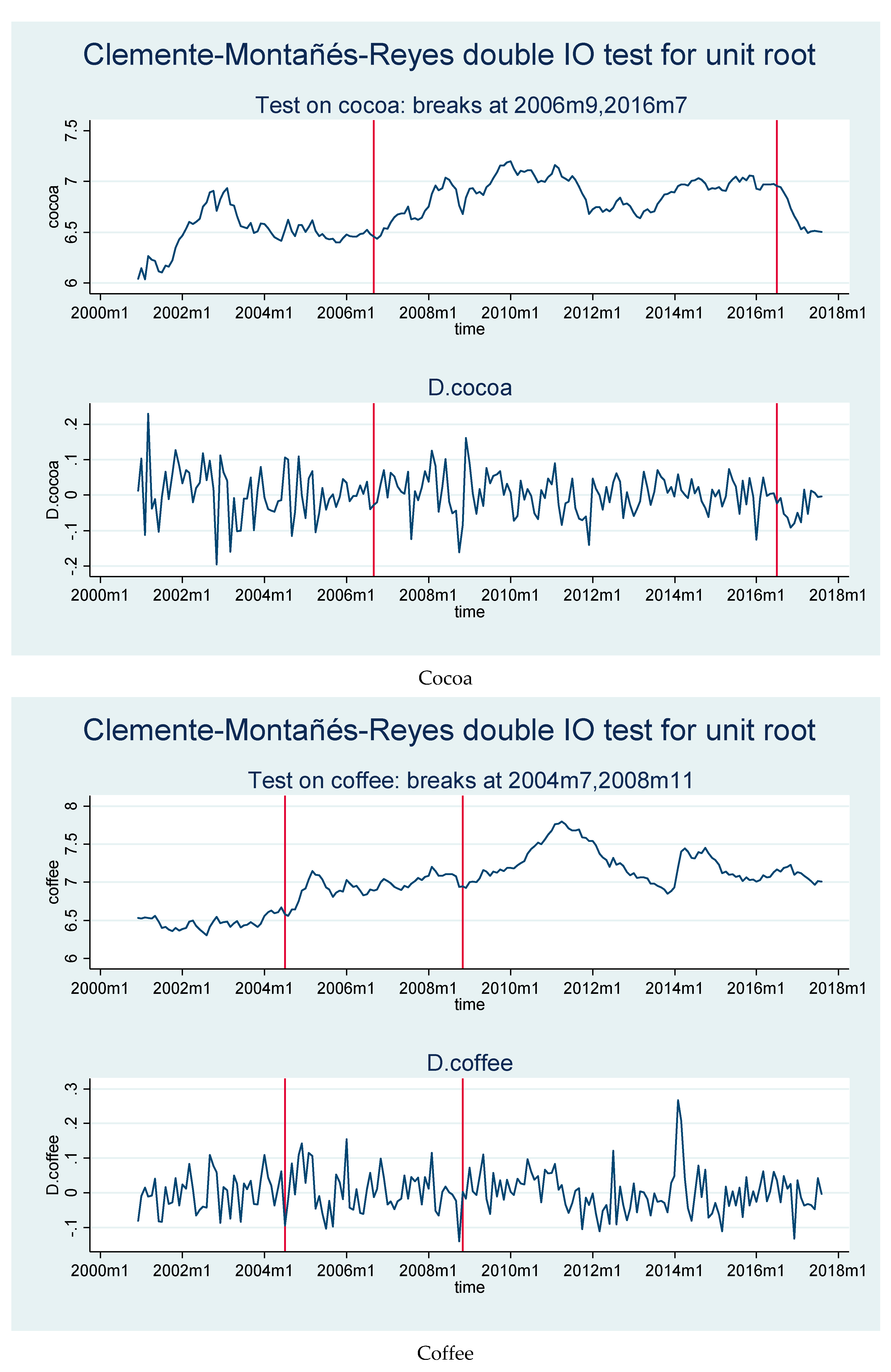 Energies 12 01344 g001f
