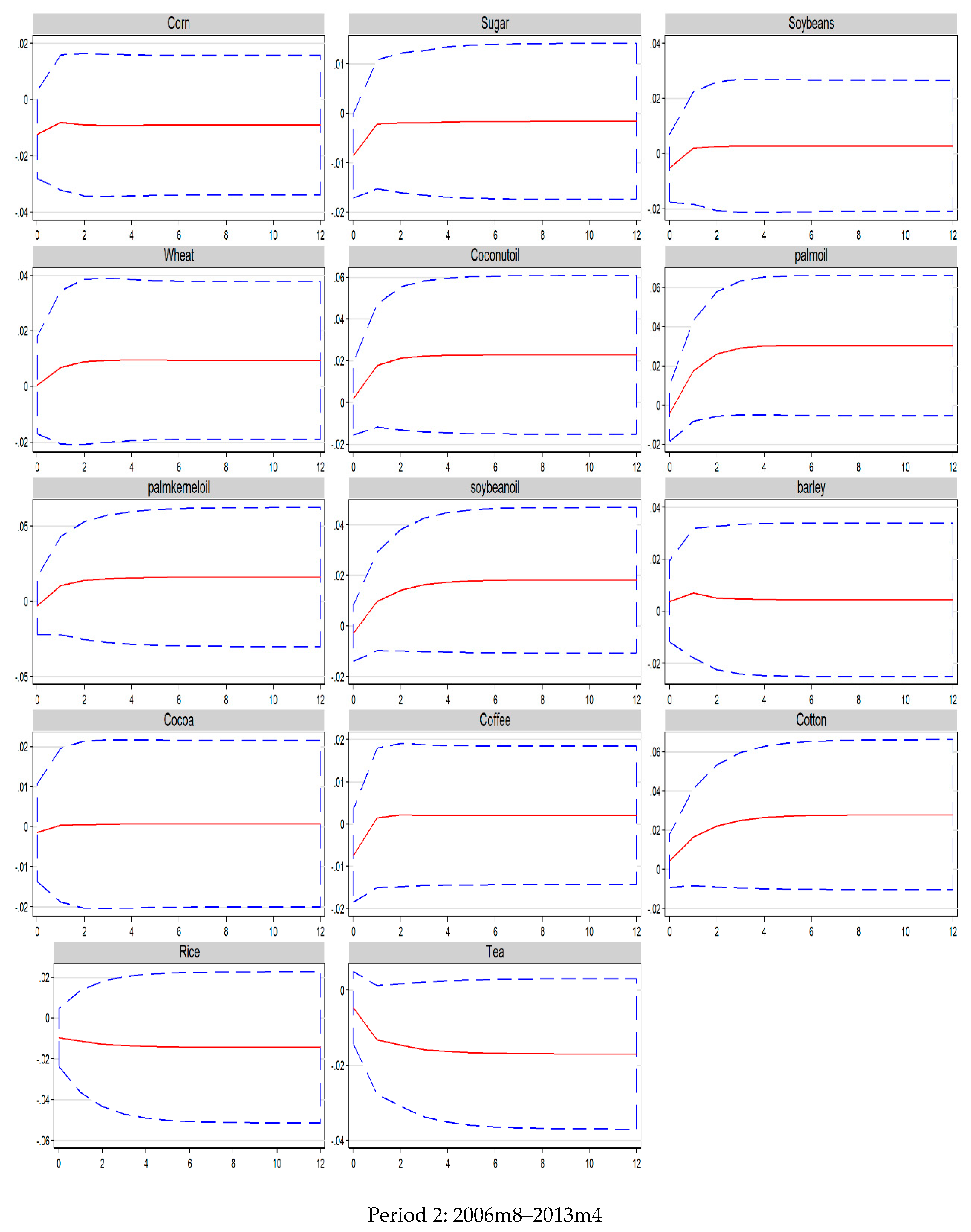 Energies 12 01344 g002b