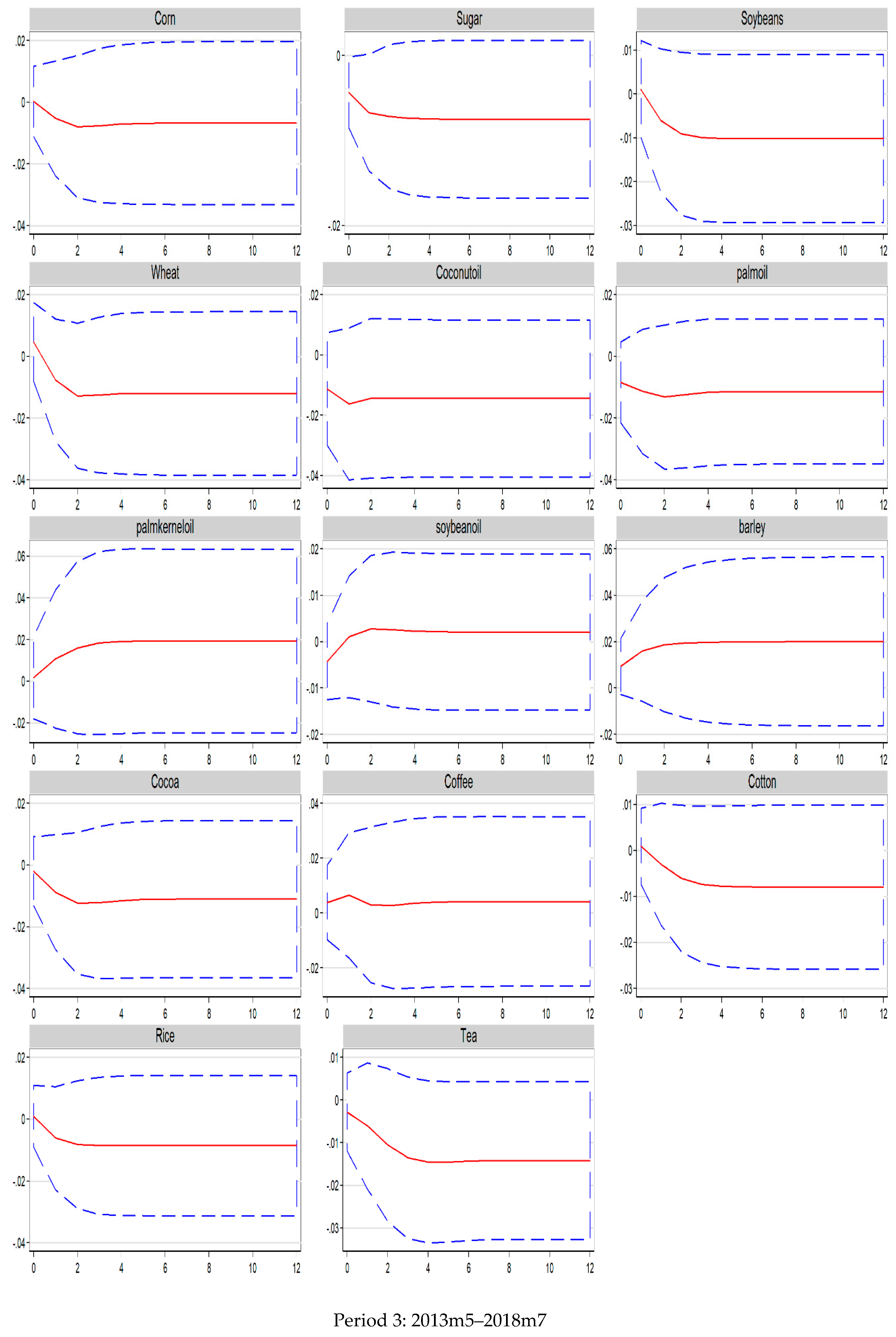 Energies 12 01344 g002c