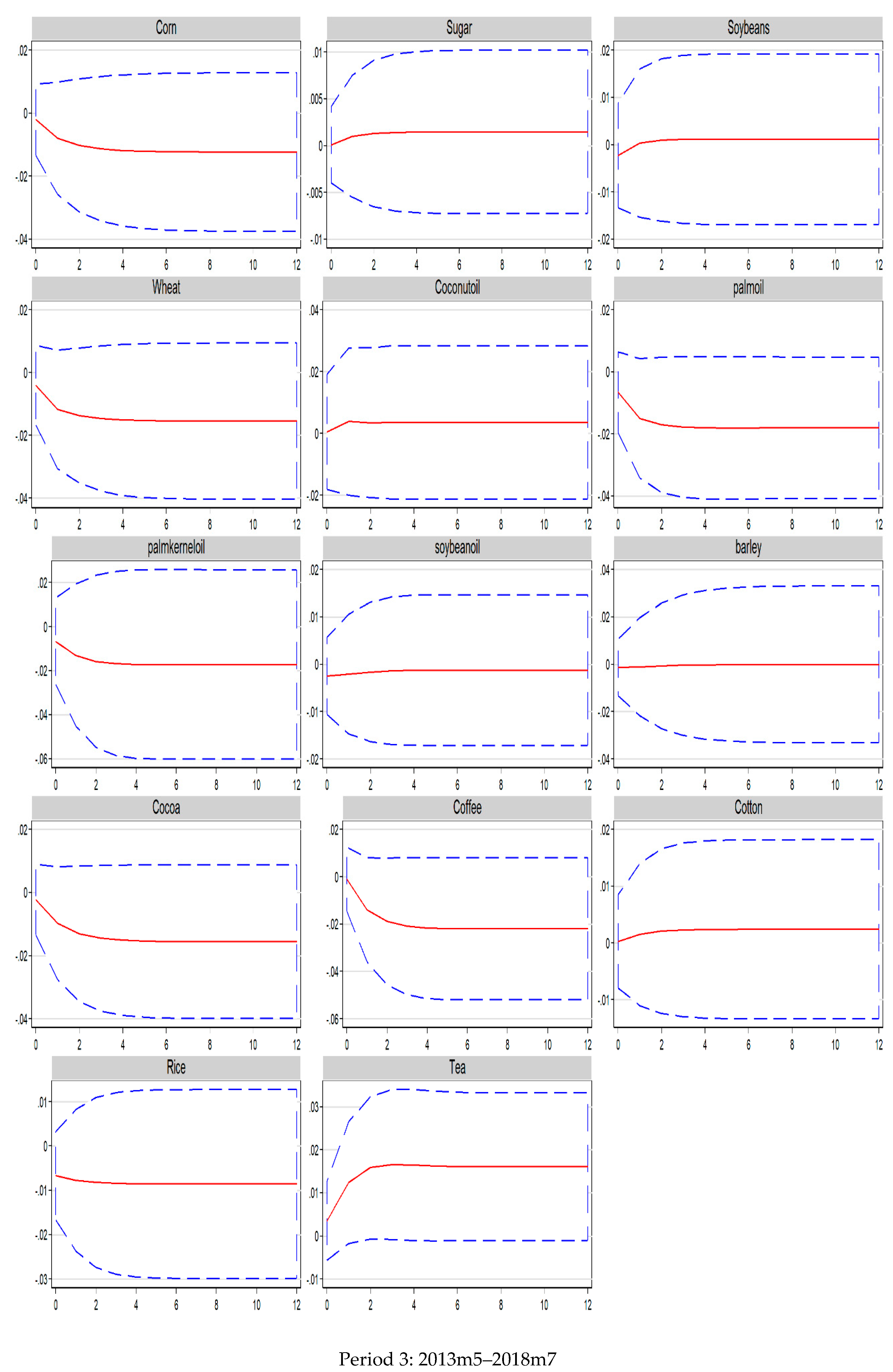Energies 12 01344 g003c