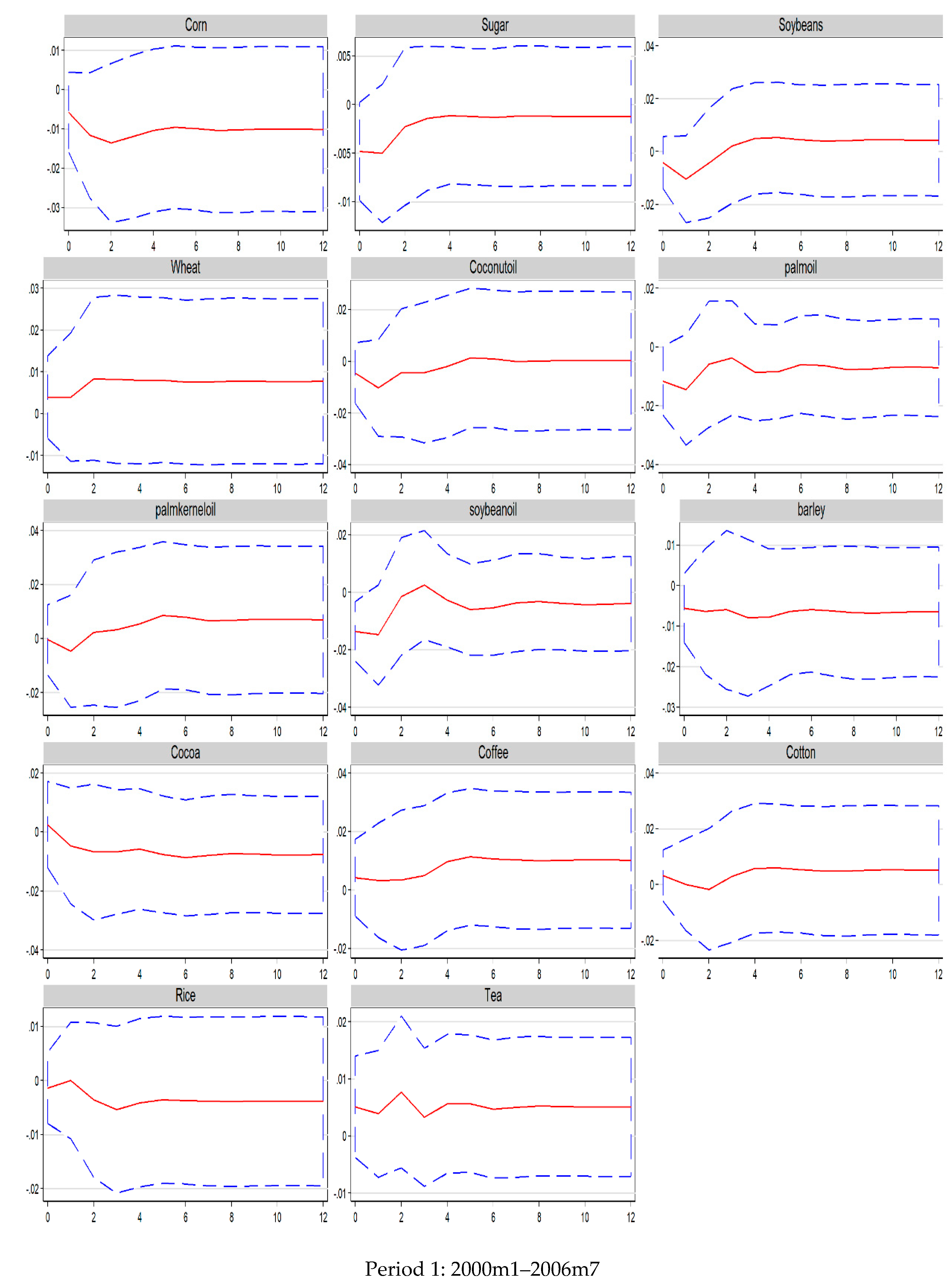 Energies 12 01344 g004a