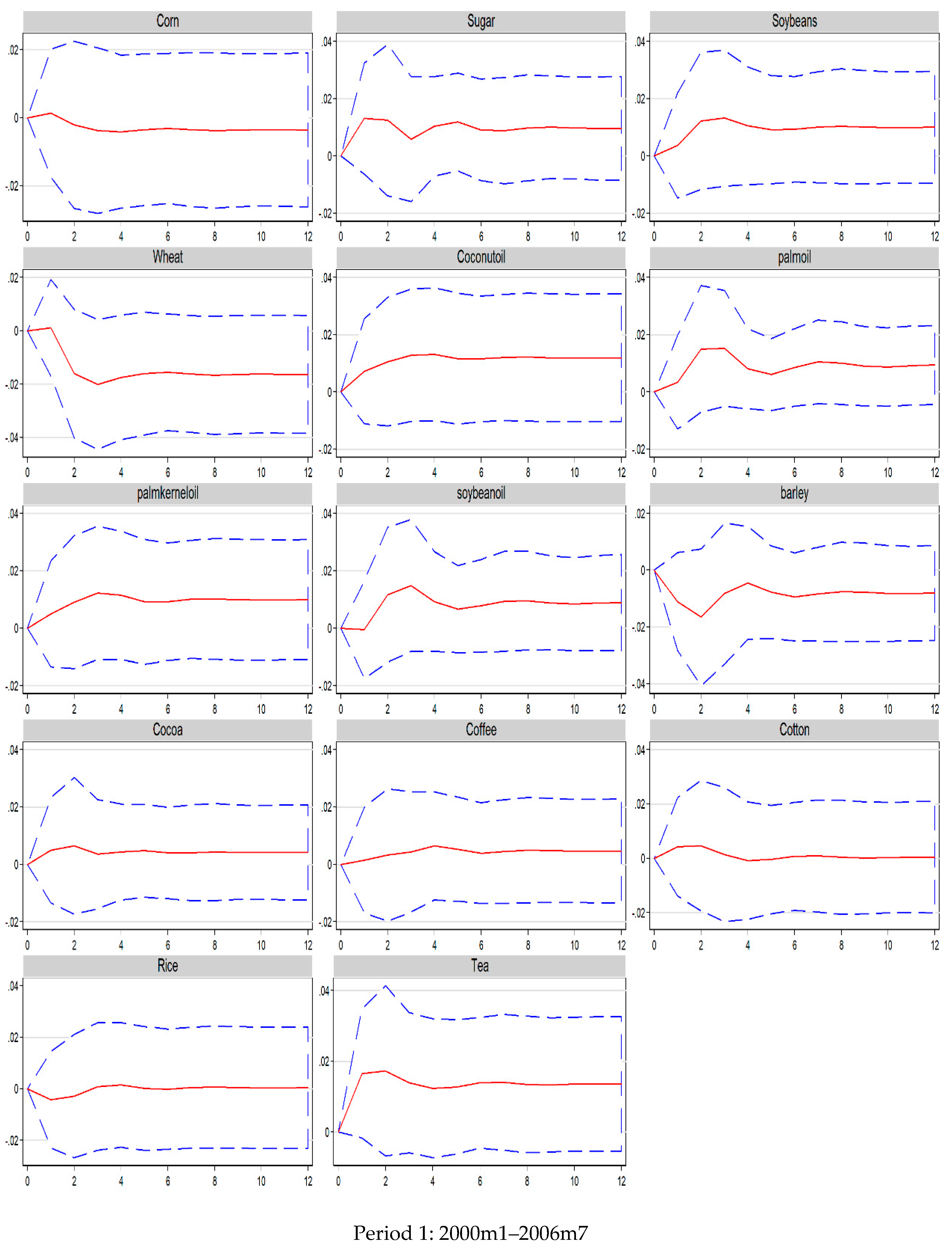 Energies 12 01344 g005a