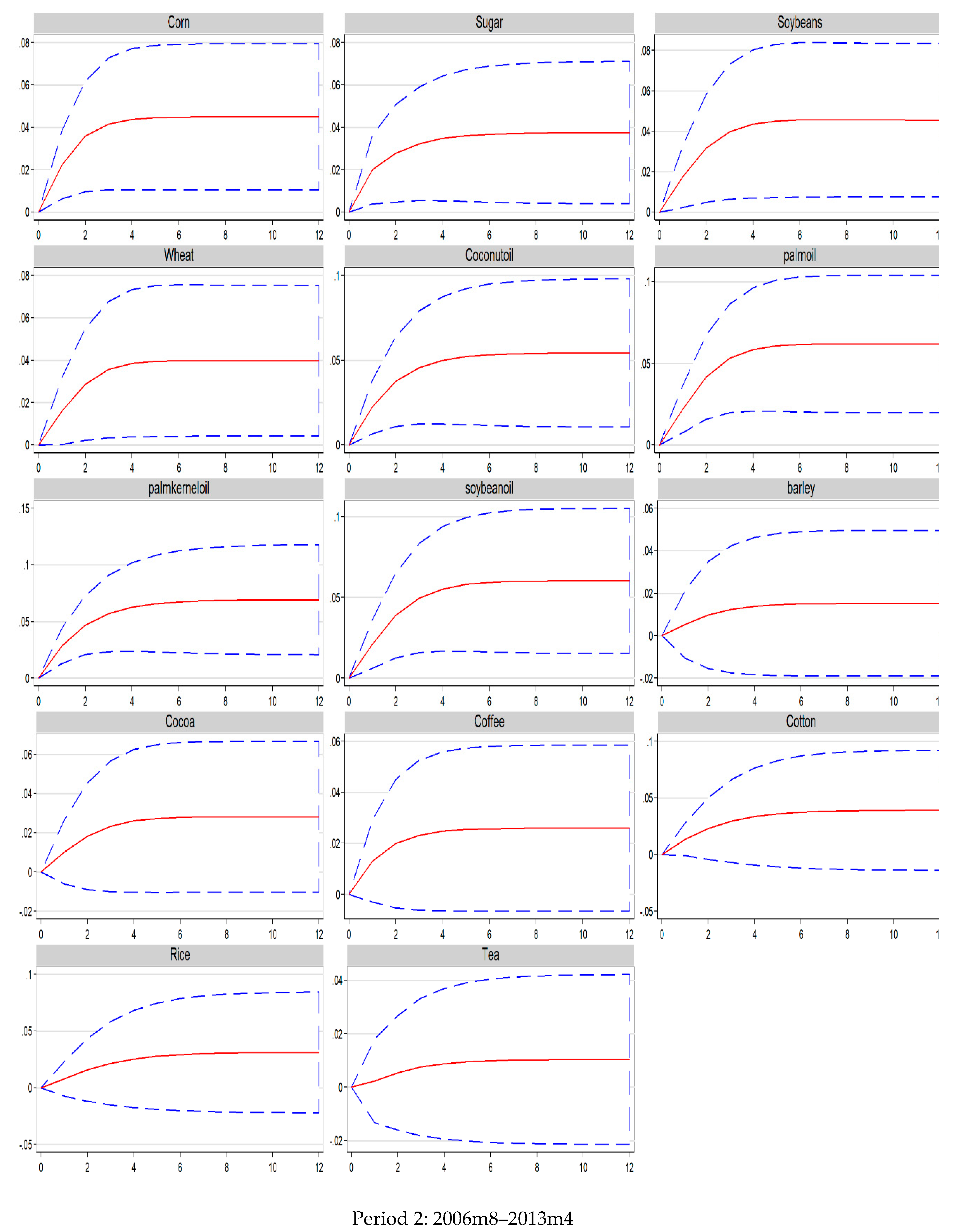 Energies 12 01344 g005b