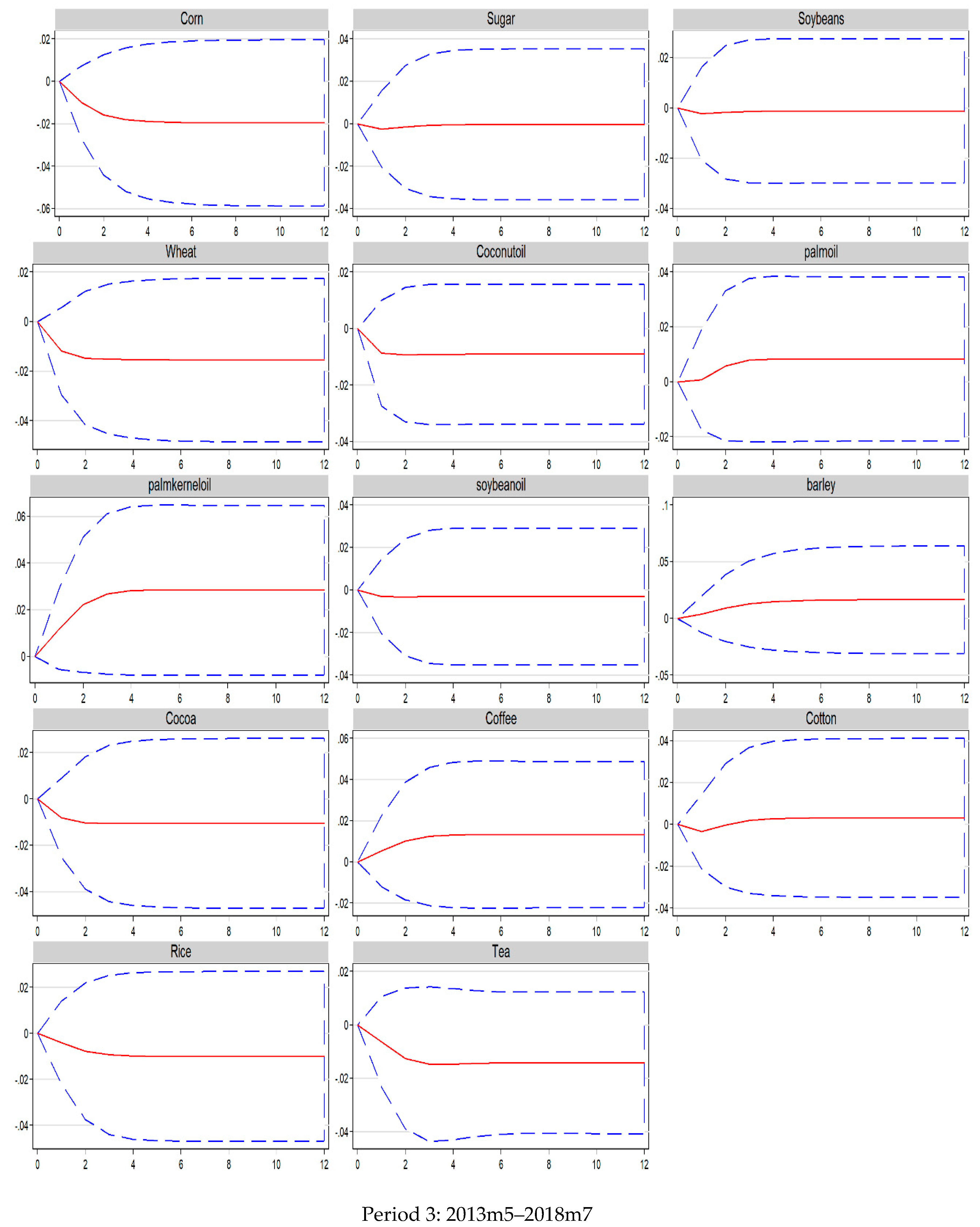 Energies 12 01344 g005c
