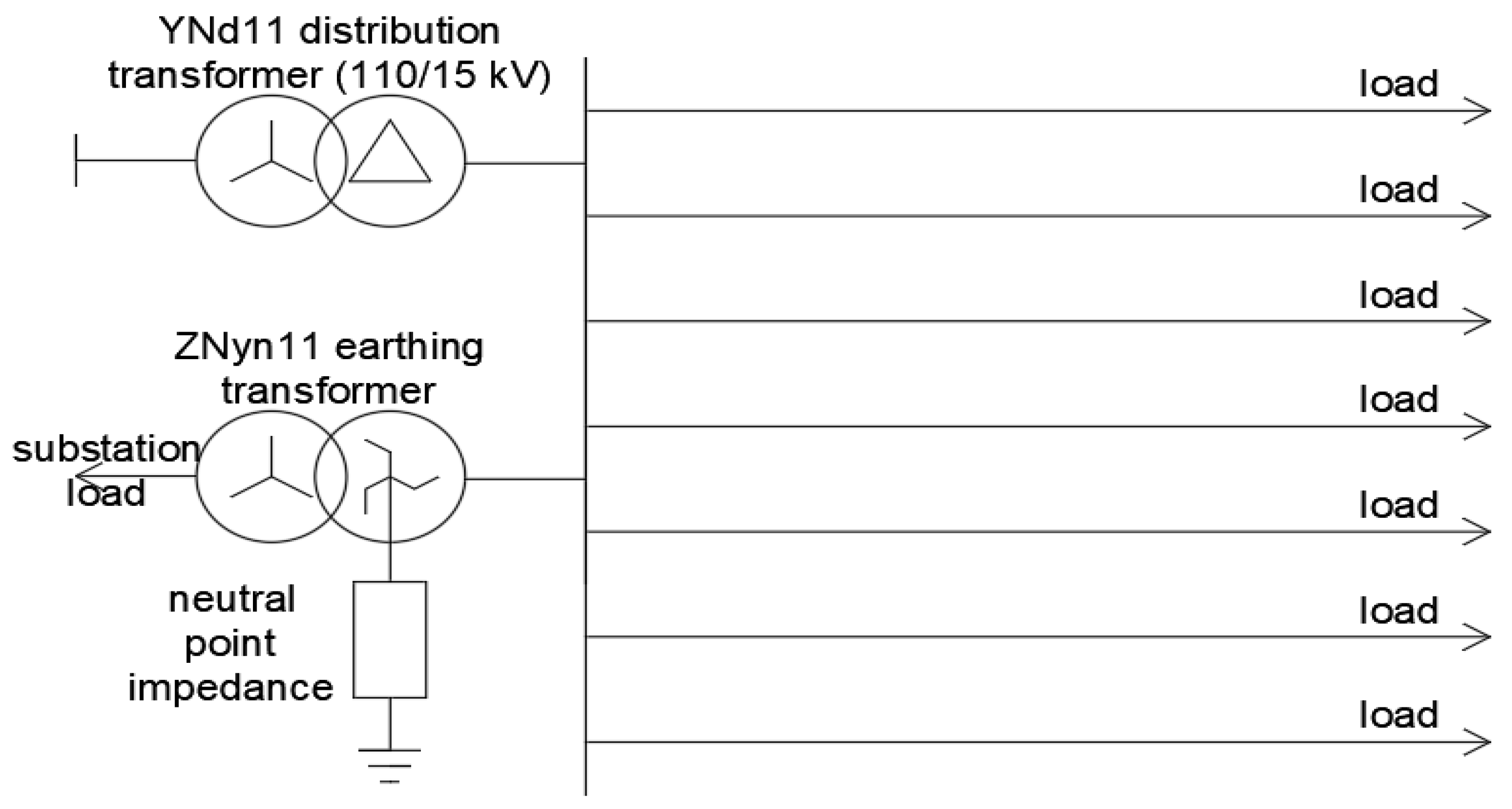 Energies 12 01348 g005 Energies 12 01348 g005