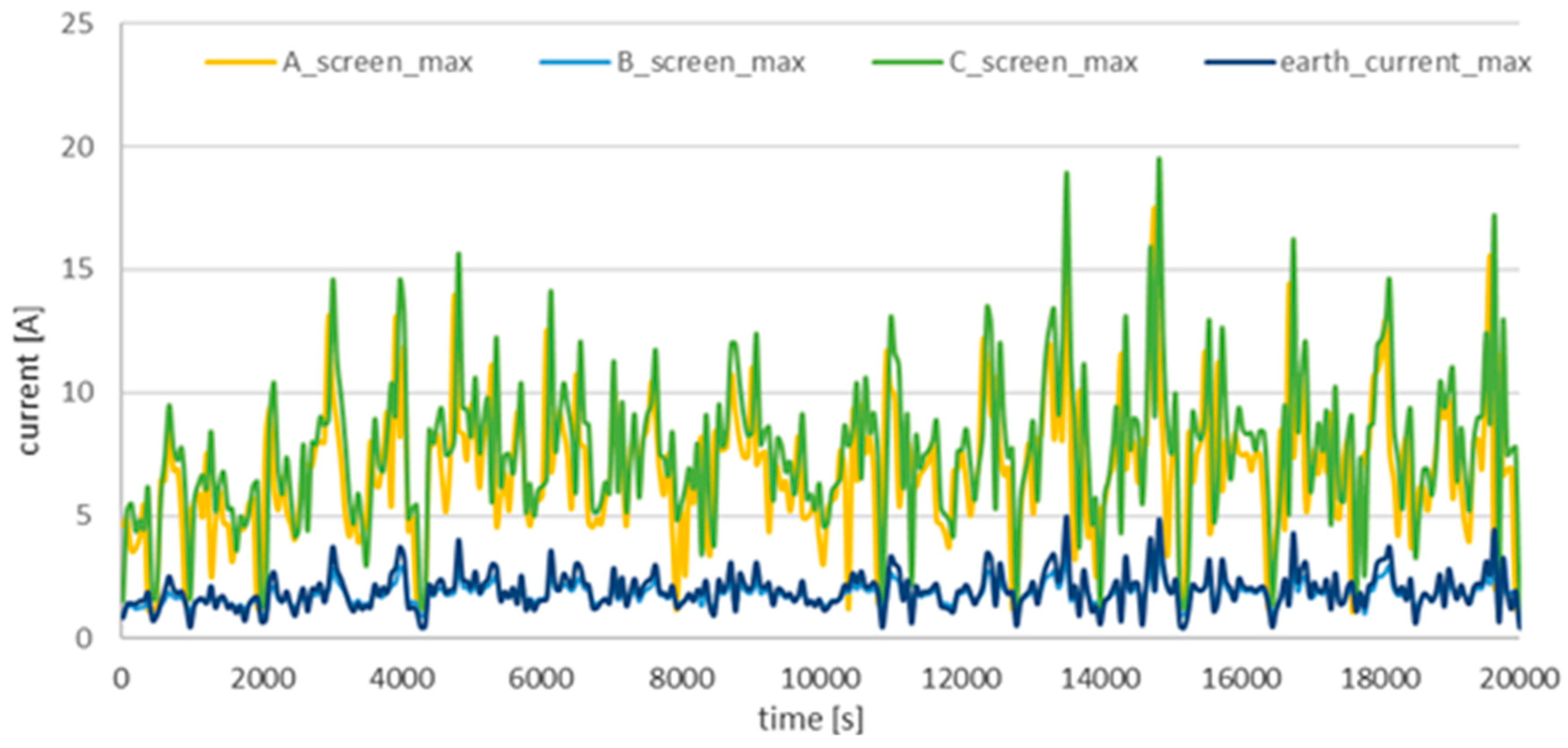 Energies 12 01348 g007 Energies 12 01348 g007