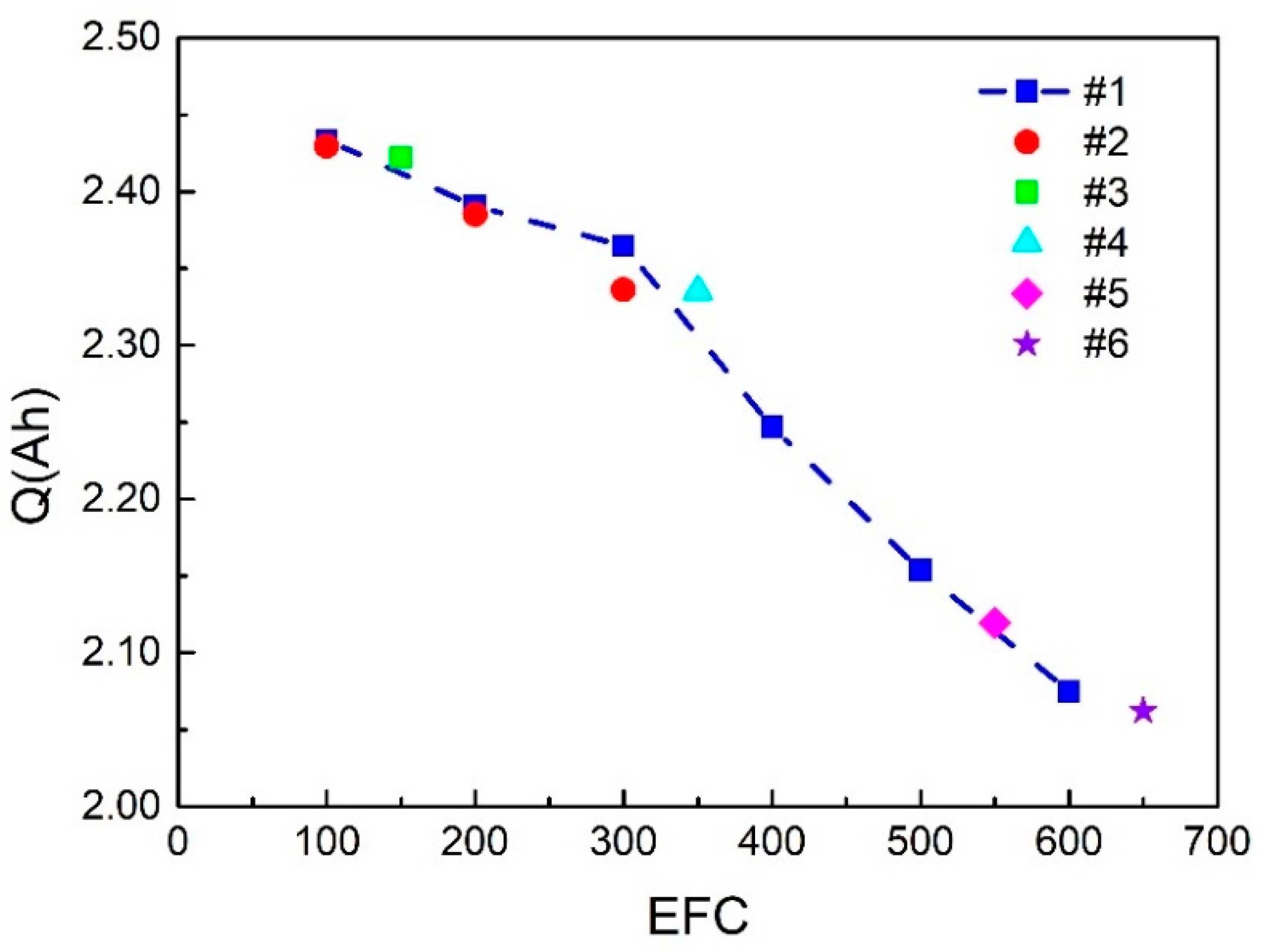 Energies 12 01349 g011 550