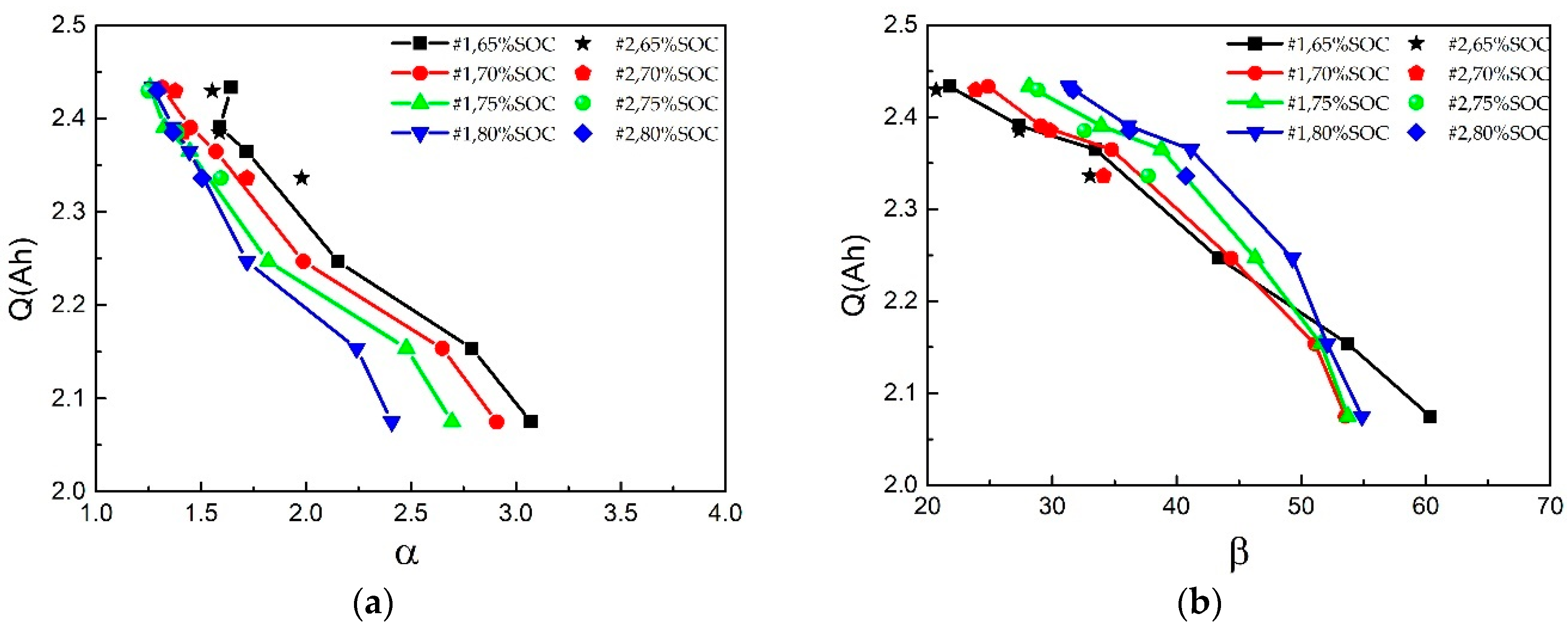 Energies 12 01349 g012 550