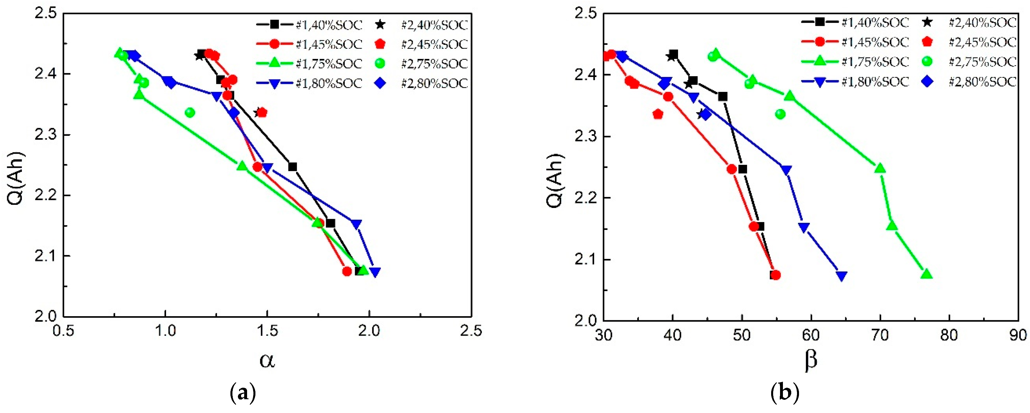 Energies 12 01349 g013 550
