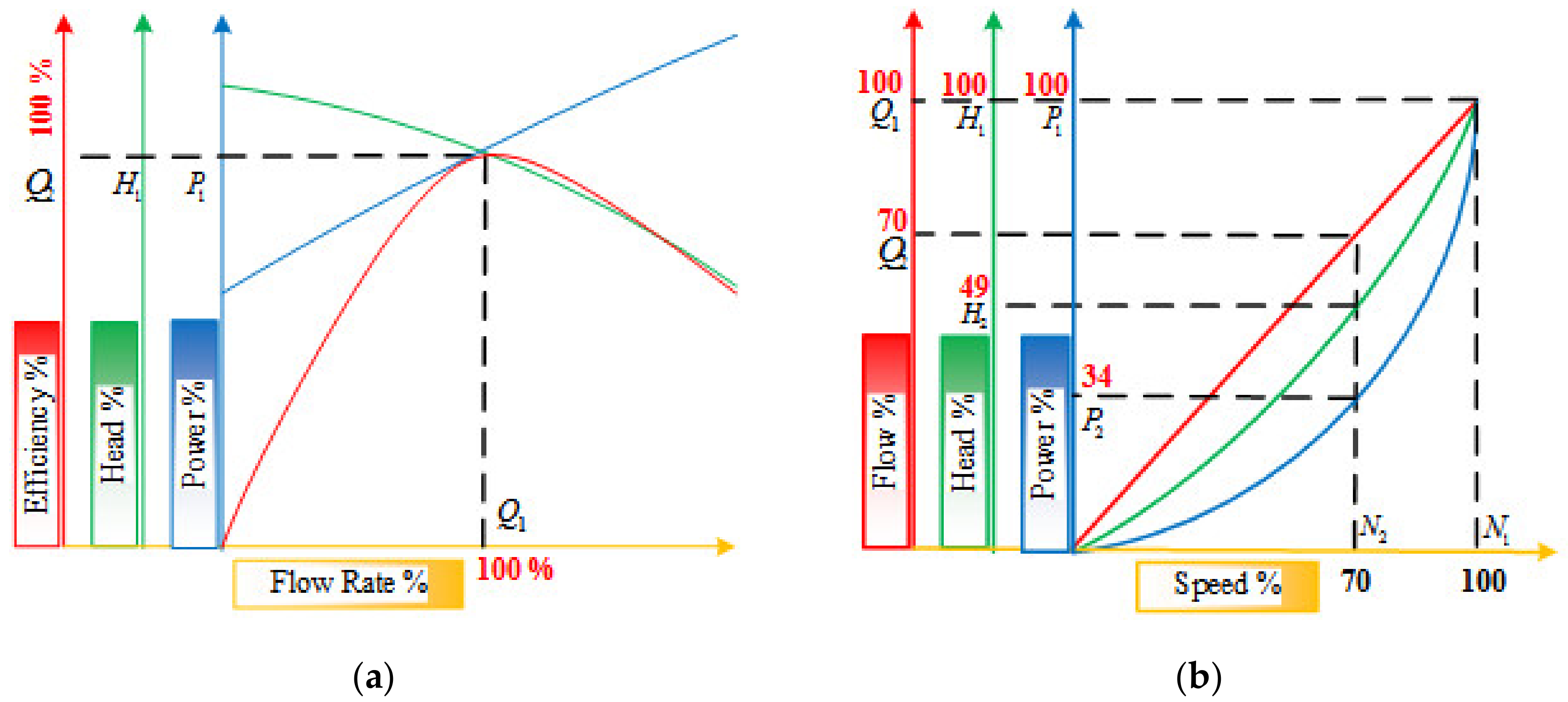 Energies 12 01351 g003
