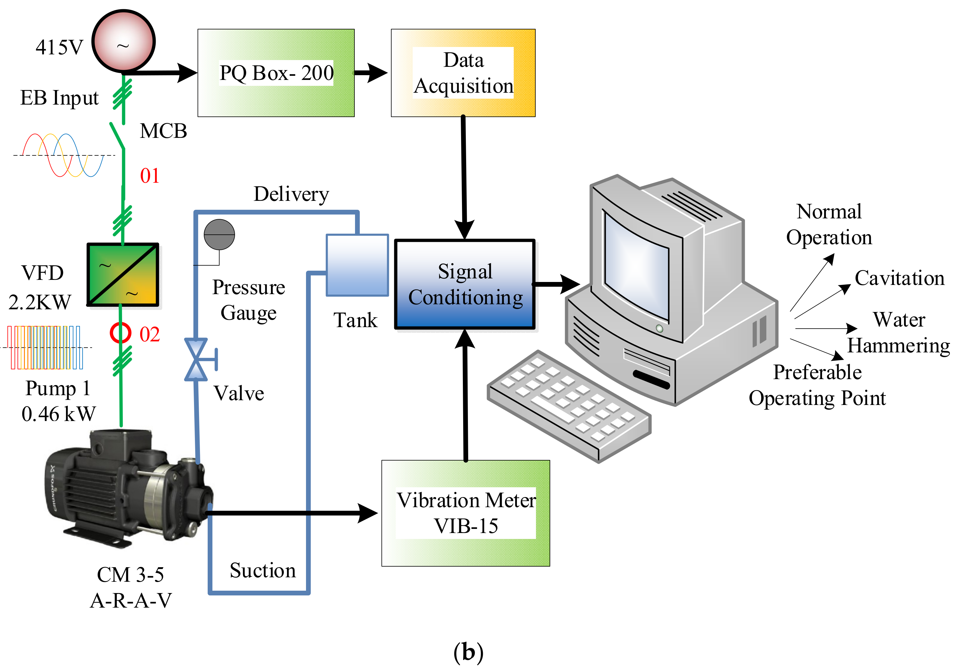 Energies 12 01351 g005b