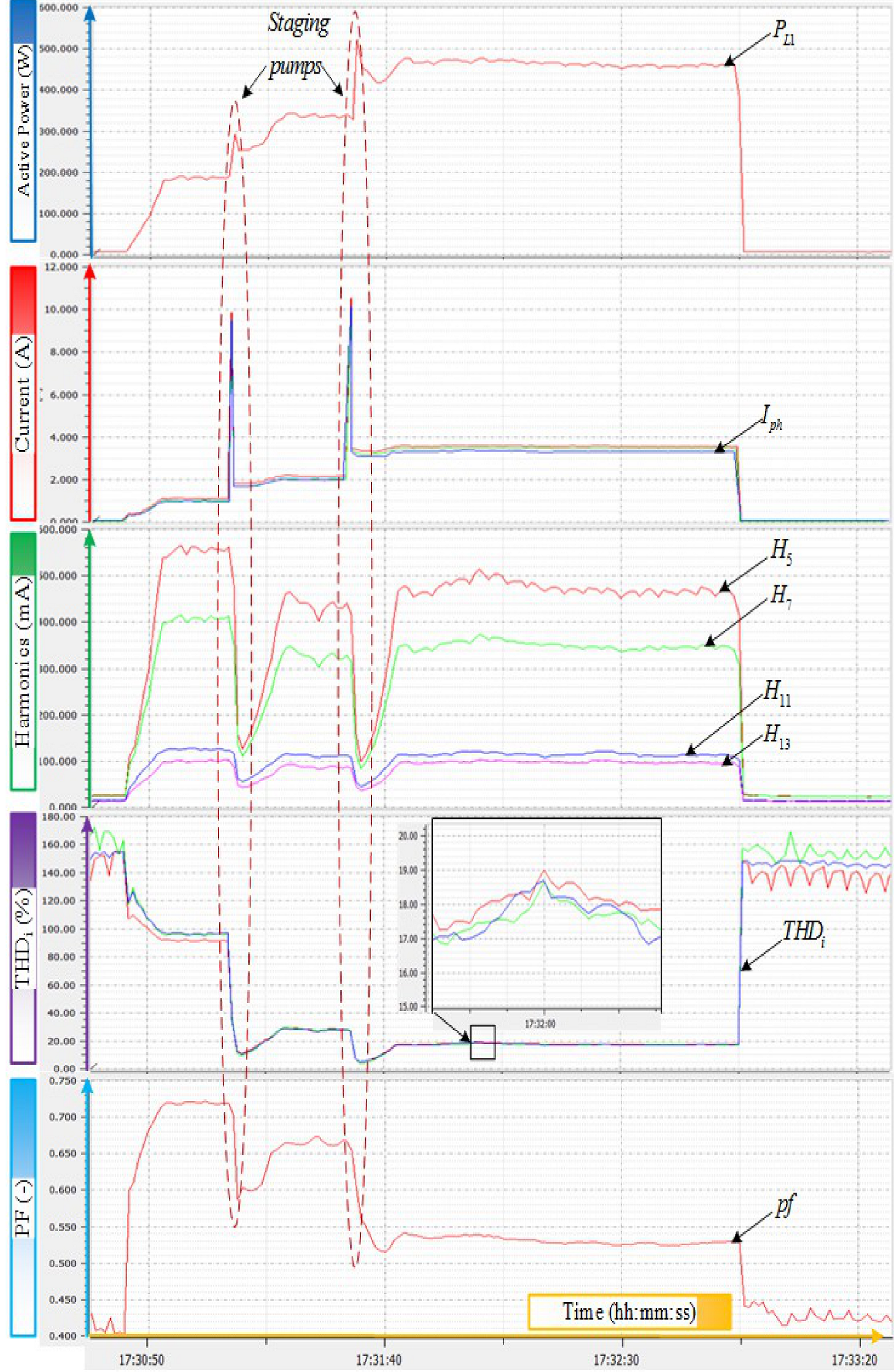 Energies 12 01351 g007