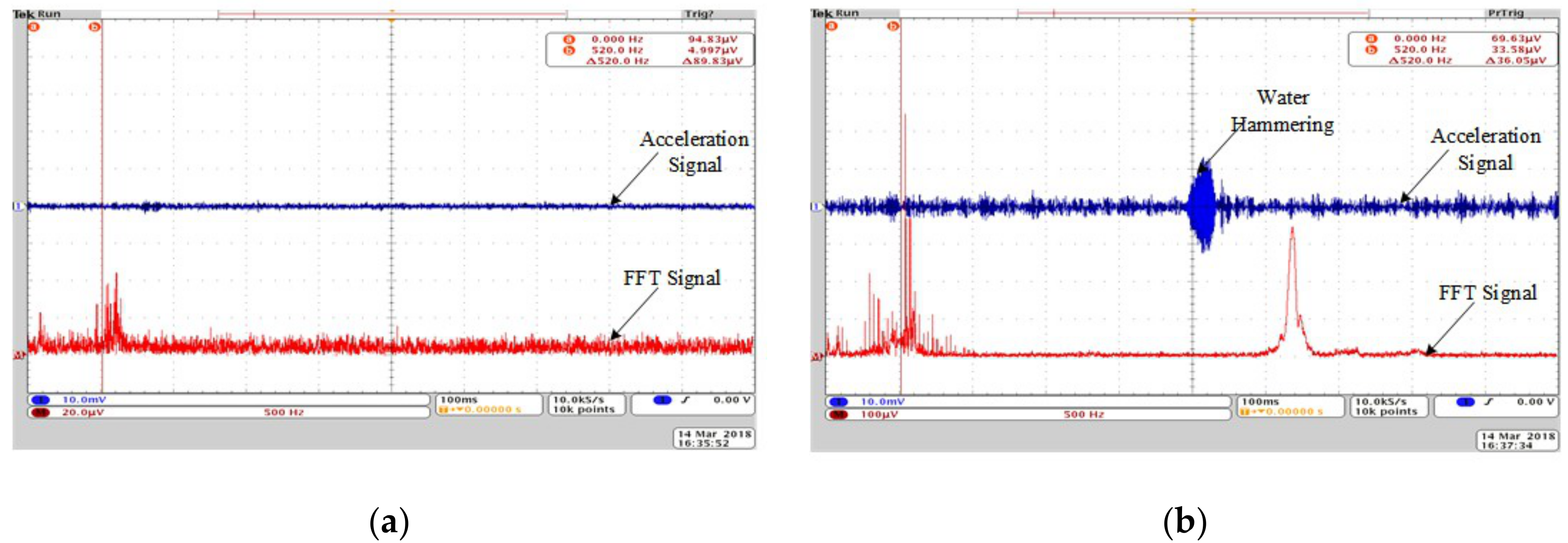 Energies 12 01351 g008