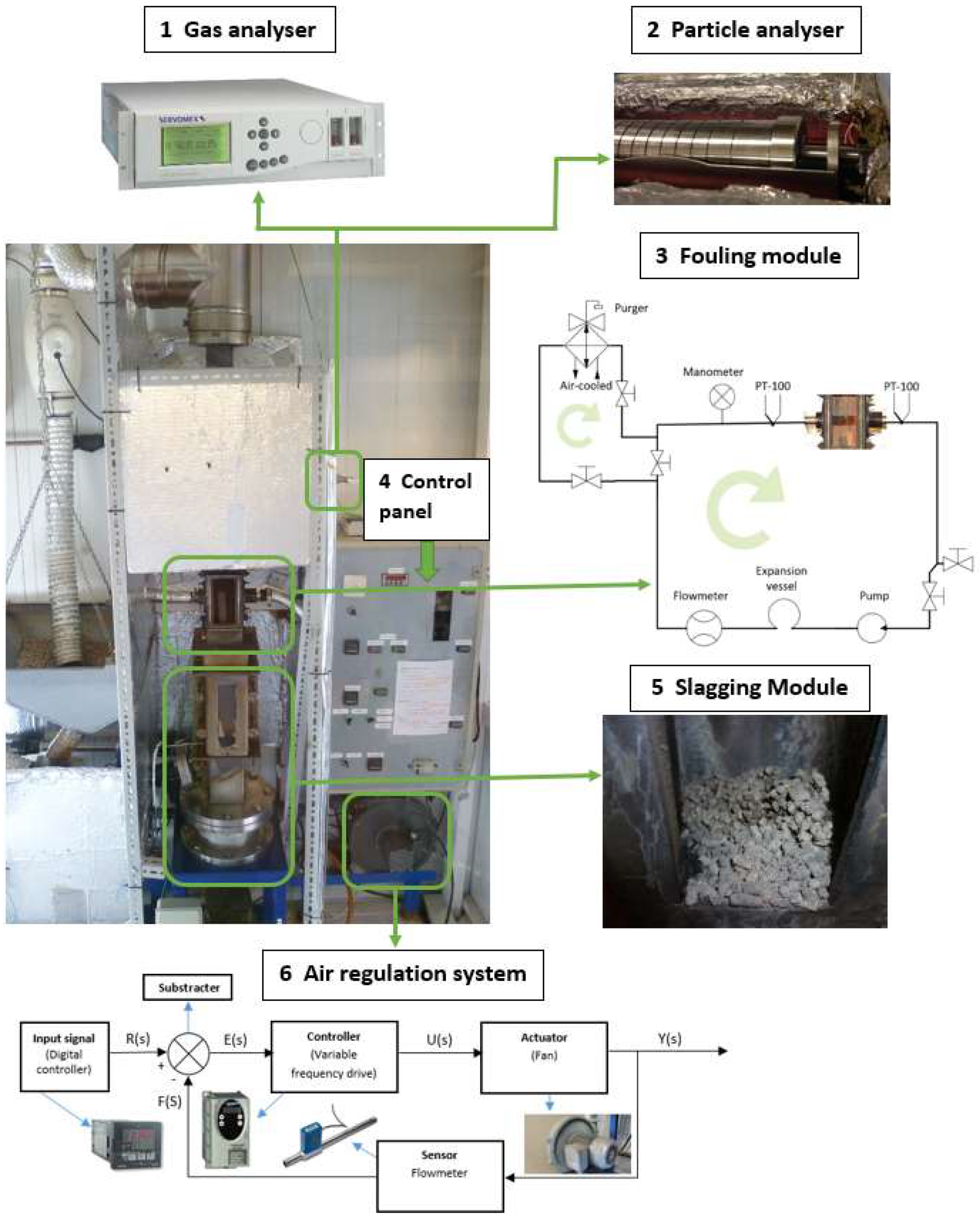 Energies 12 01352 g002 Energies 12 01352 g002