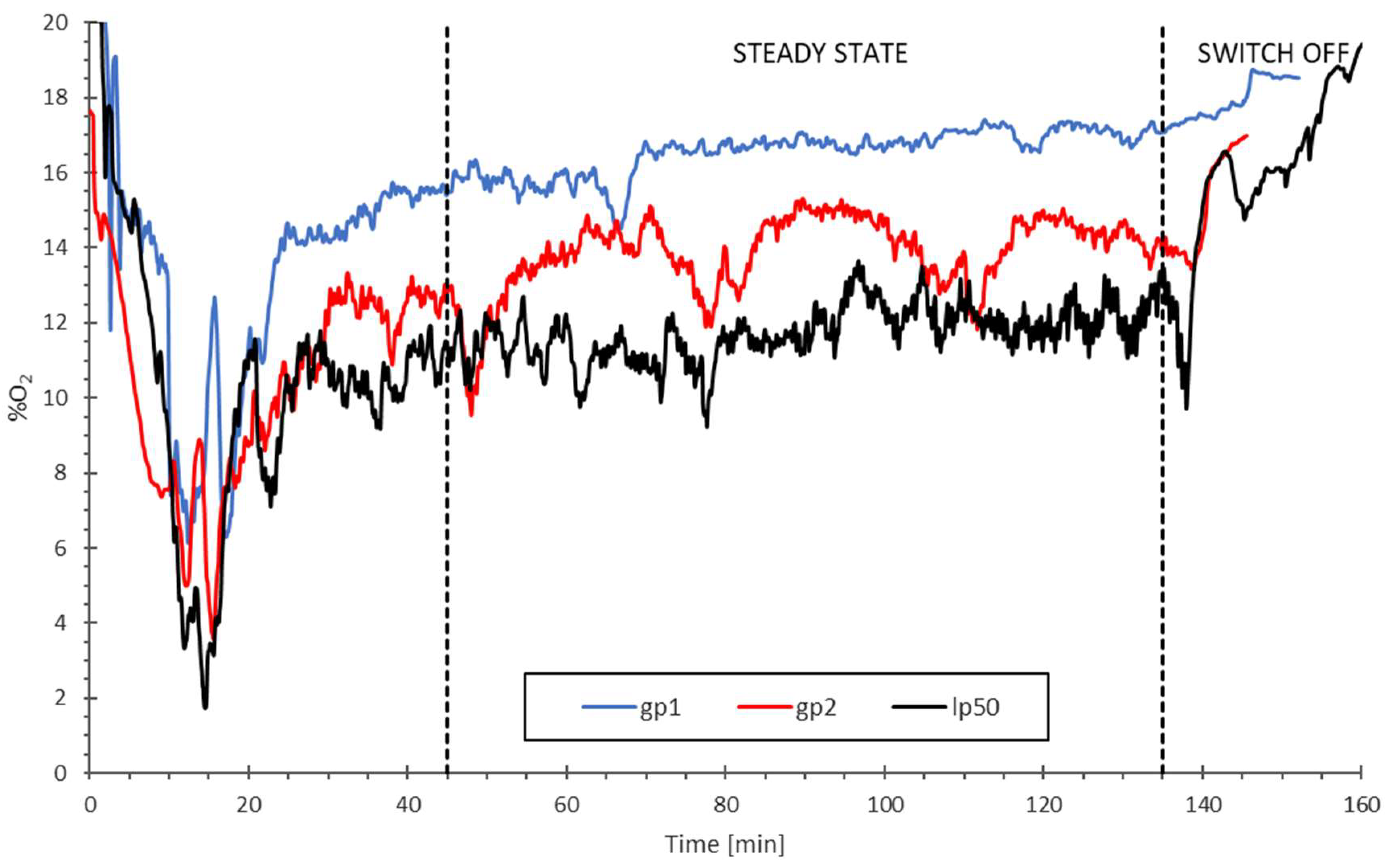 Energies 12 01352 g005 Energies 12 01352 g005