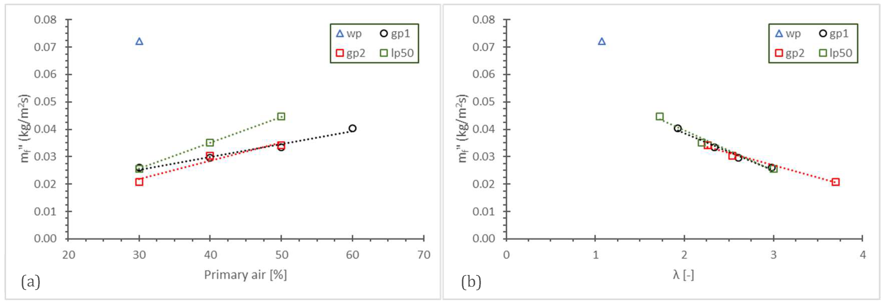 Energies 12 01352 g006 Energies 12 01352 g006