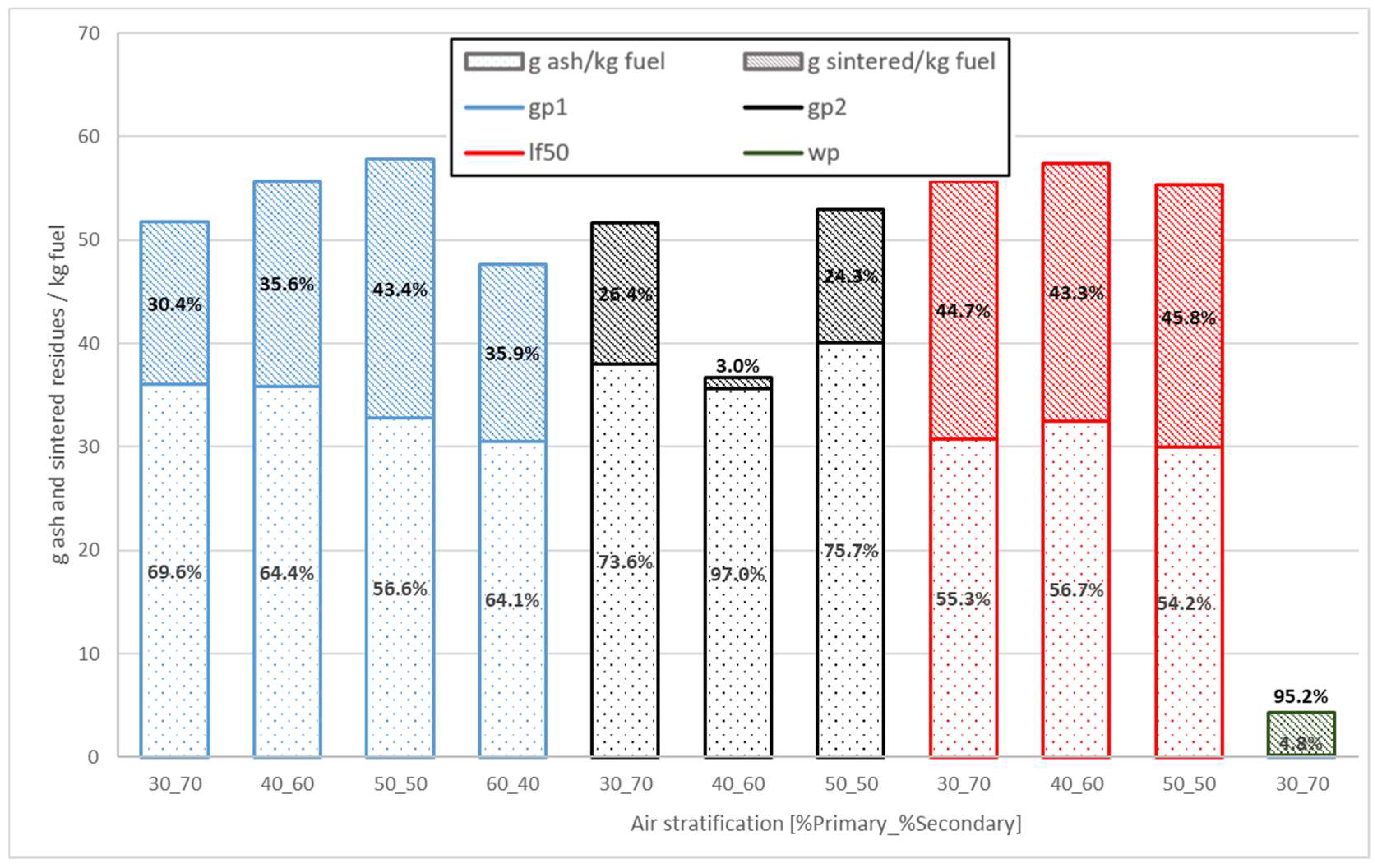 Energies 12 01352 g010 Energies 12 01352 g010