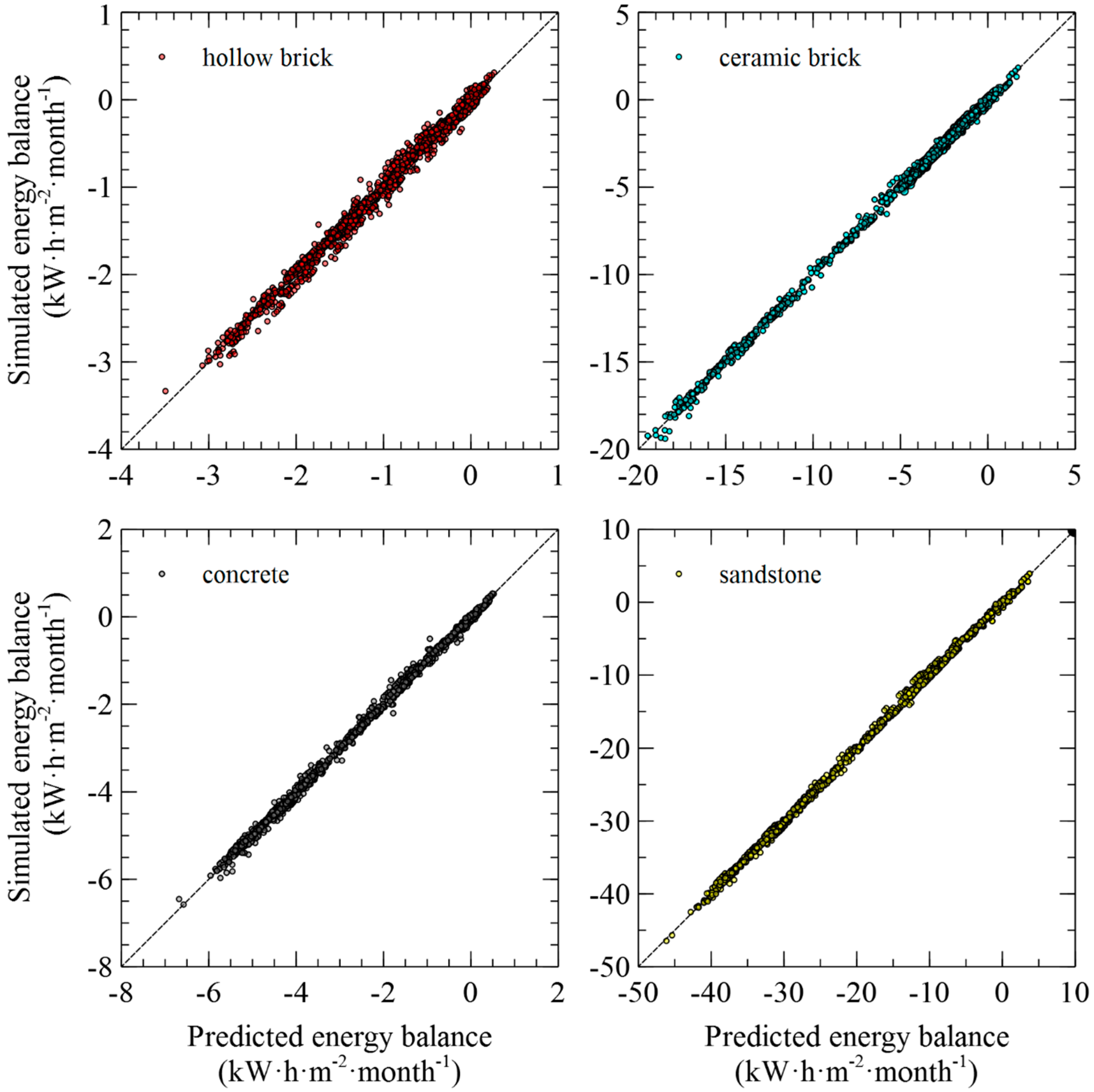 Energies 12 01353 g001 Energies 12 01353 g001