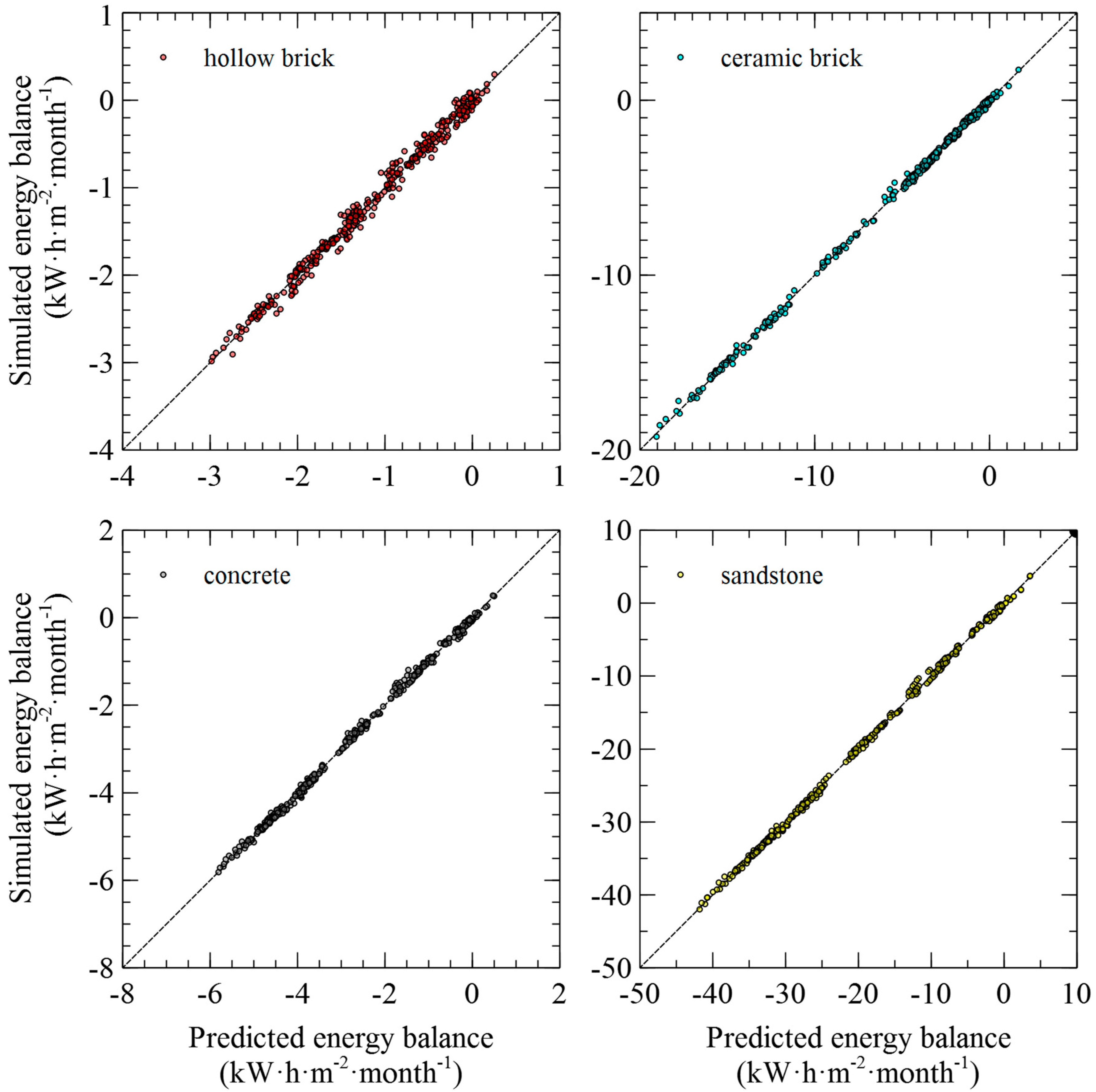 Energies 12 01353 g002 Energies 12 01353 g002