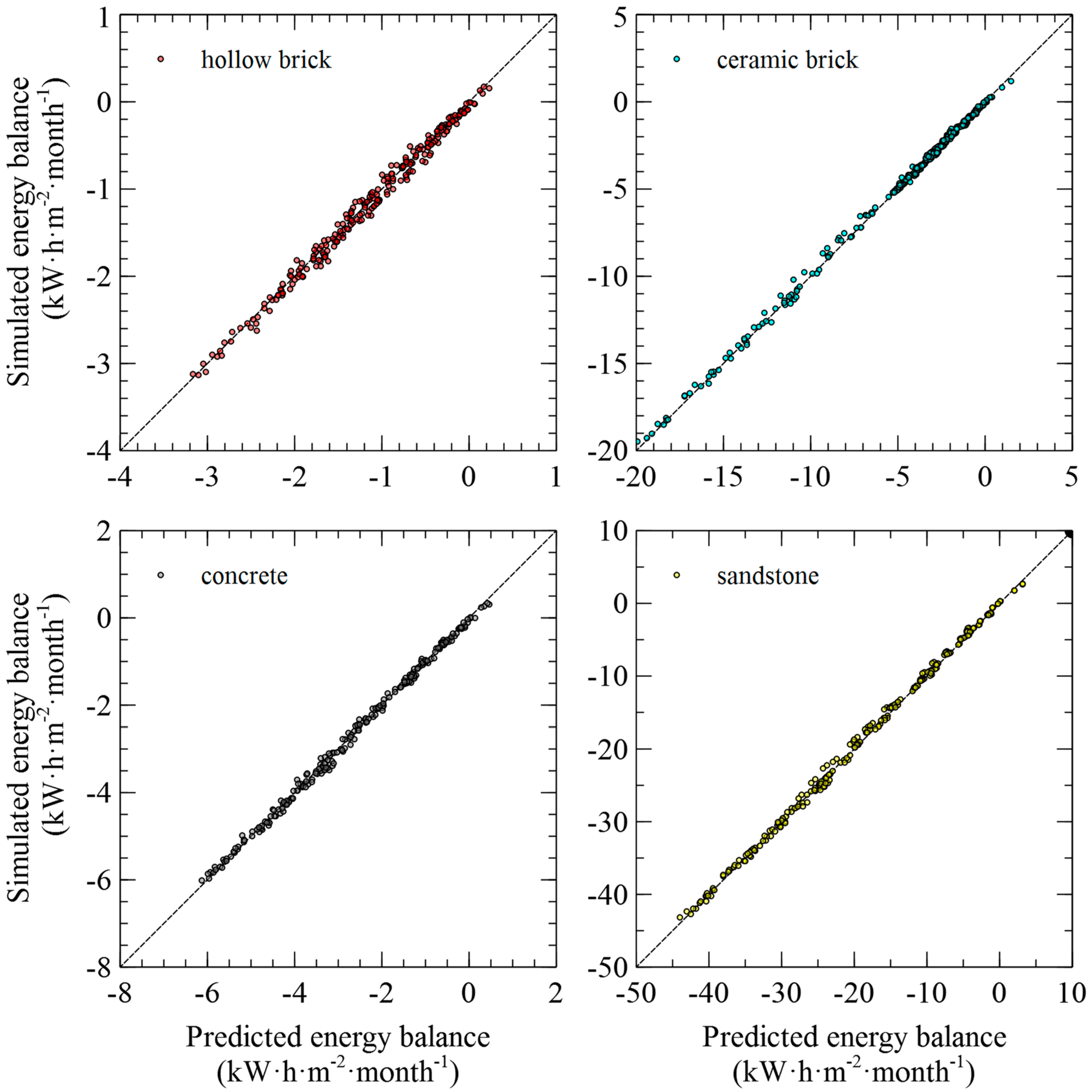 Energies 12 01353 g003 Energies 12 01353 g003