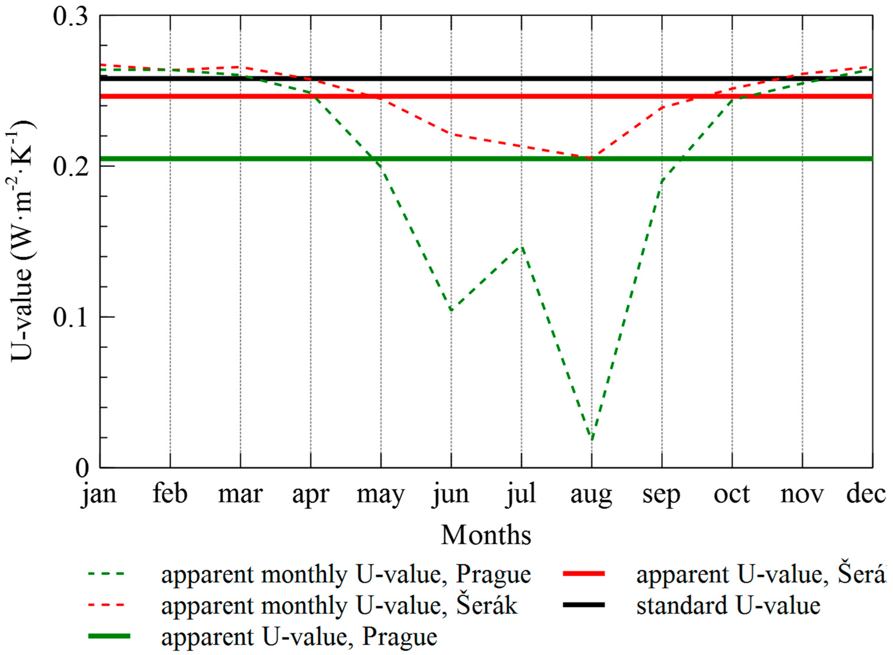 Energies 12 01353 g004 Energies 12 01353 g004