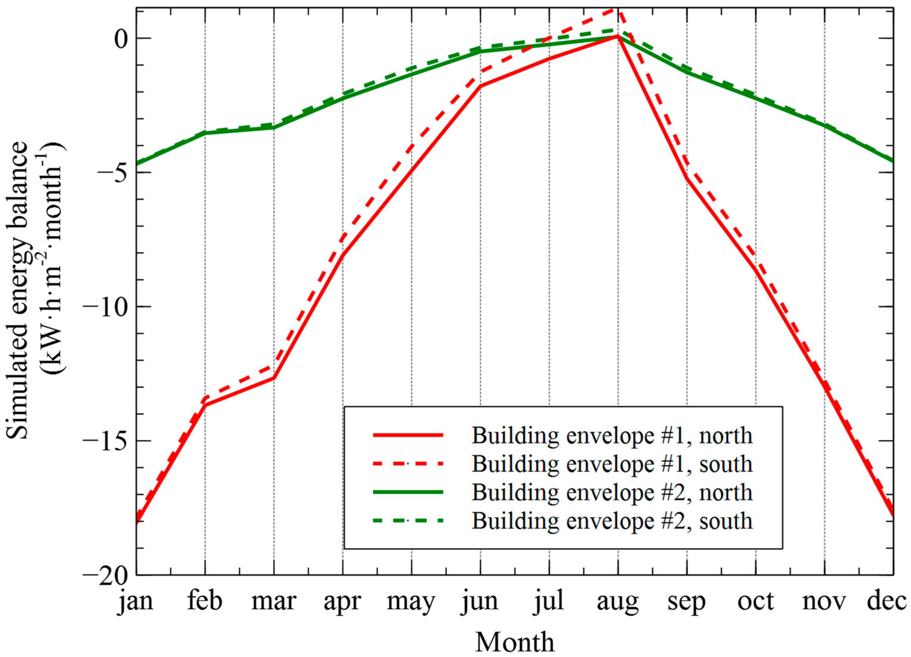 Energies 12 01353 g005 Energies 12 01353 g005