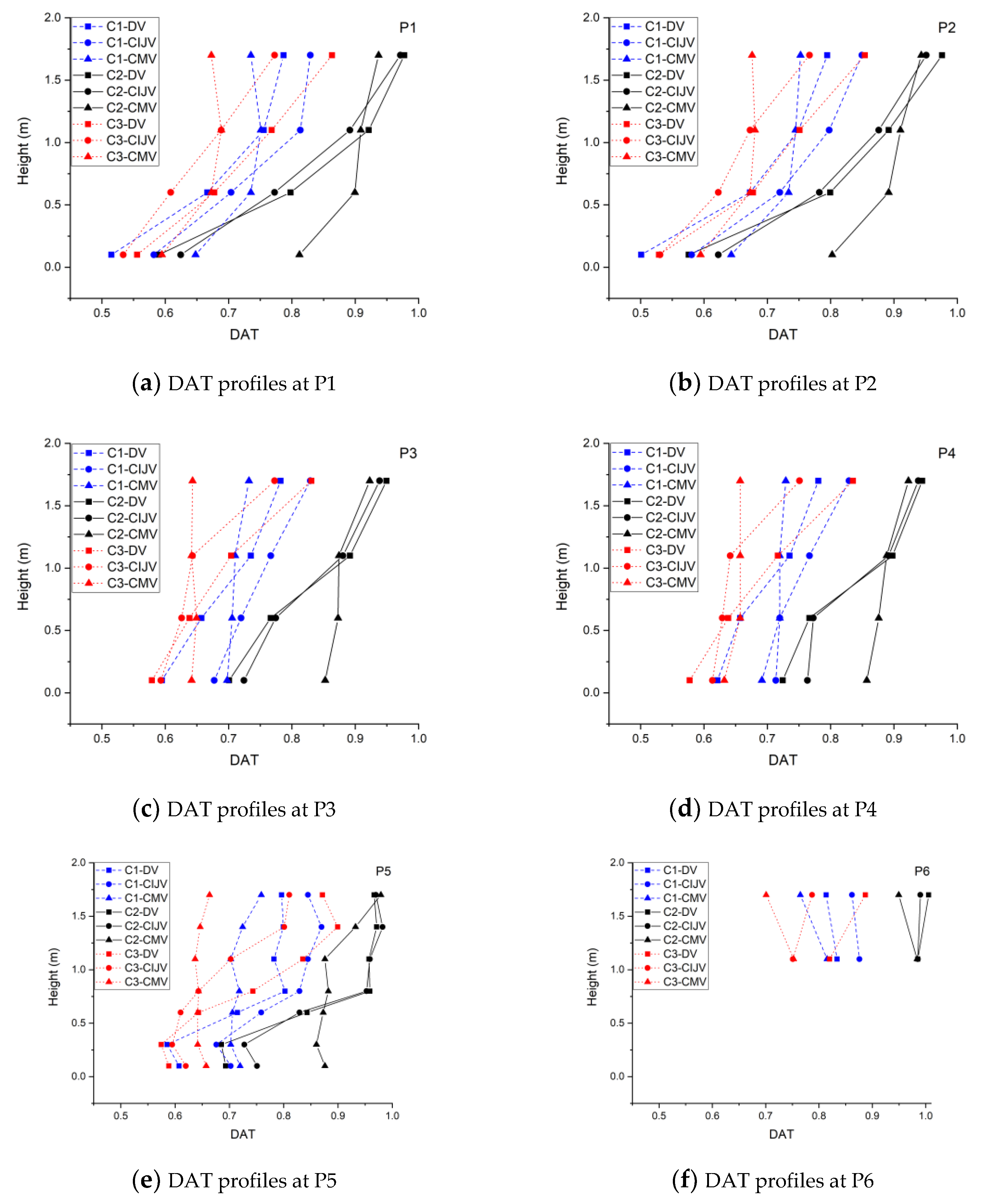 Energies 12 01354 g003 Energies 12 01354 g003