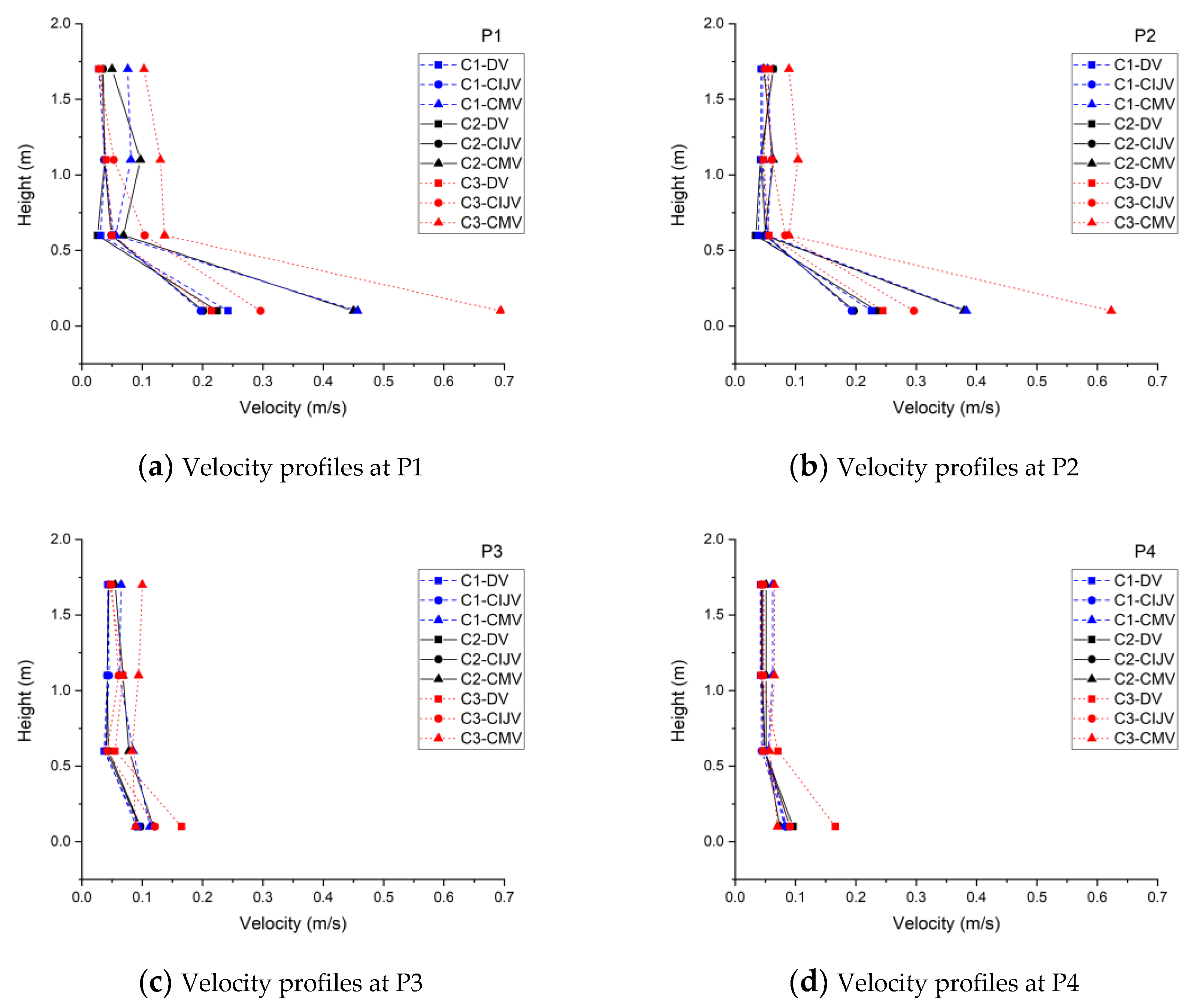 Energies 12 01354 g004a Energies 12 01354 g004a