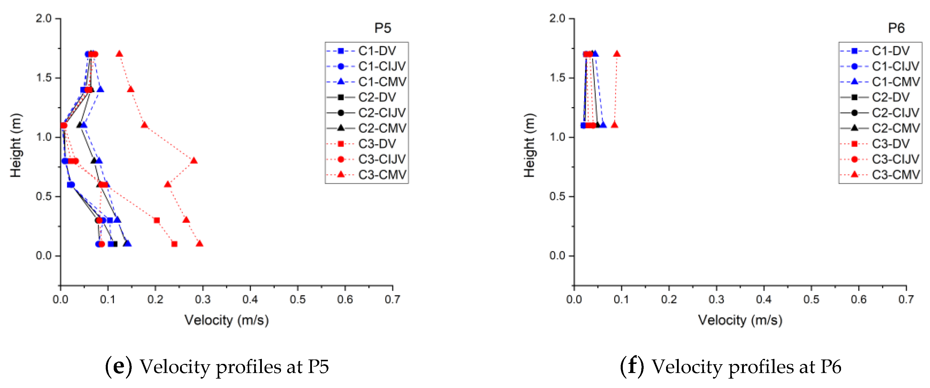 Energies 12 01354 g004b Energies 12 01354 g004b