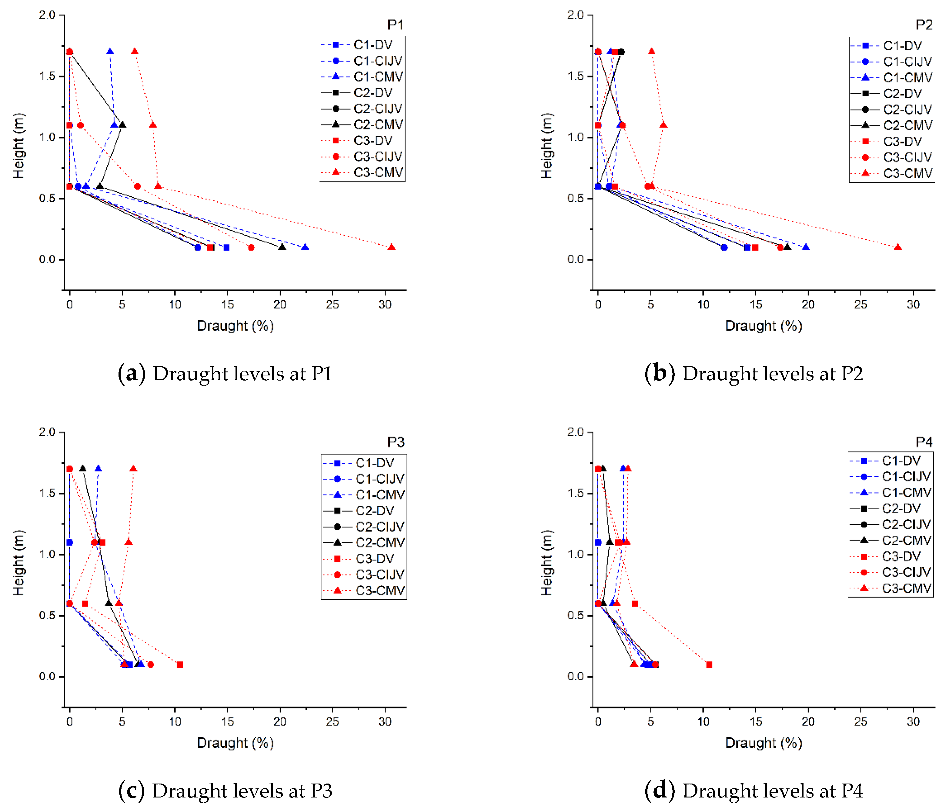 Energies 12 01354 g005a Energies 12 01354 g005a